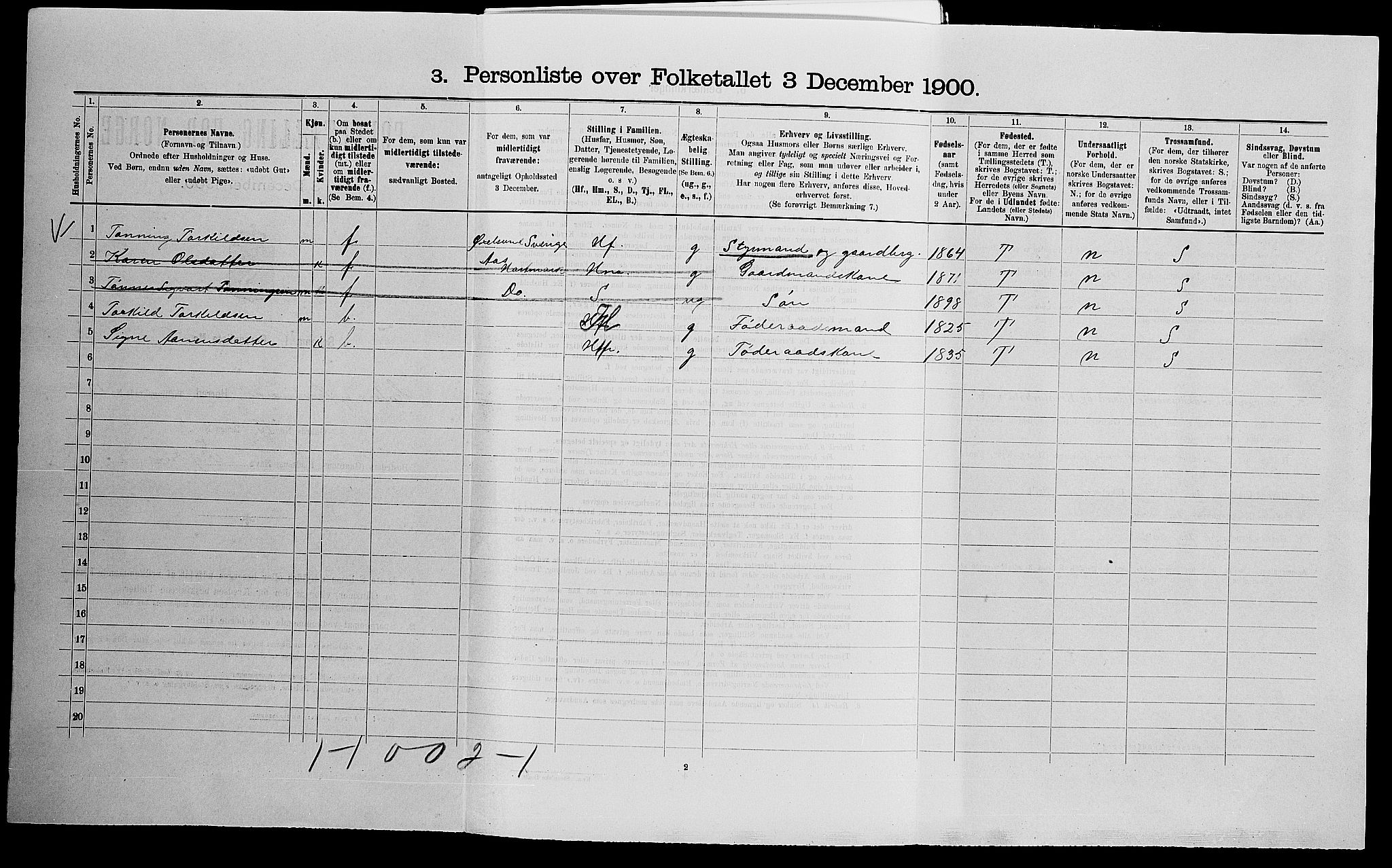 SAK, 1900 census for Halse og Harkmark, 1900, p. 785