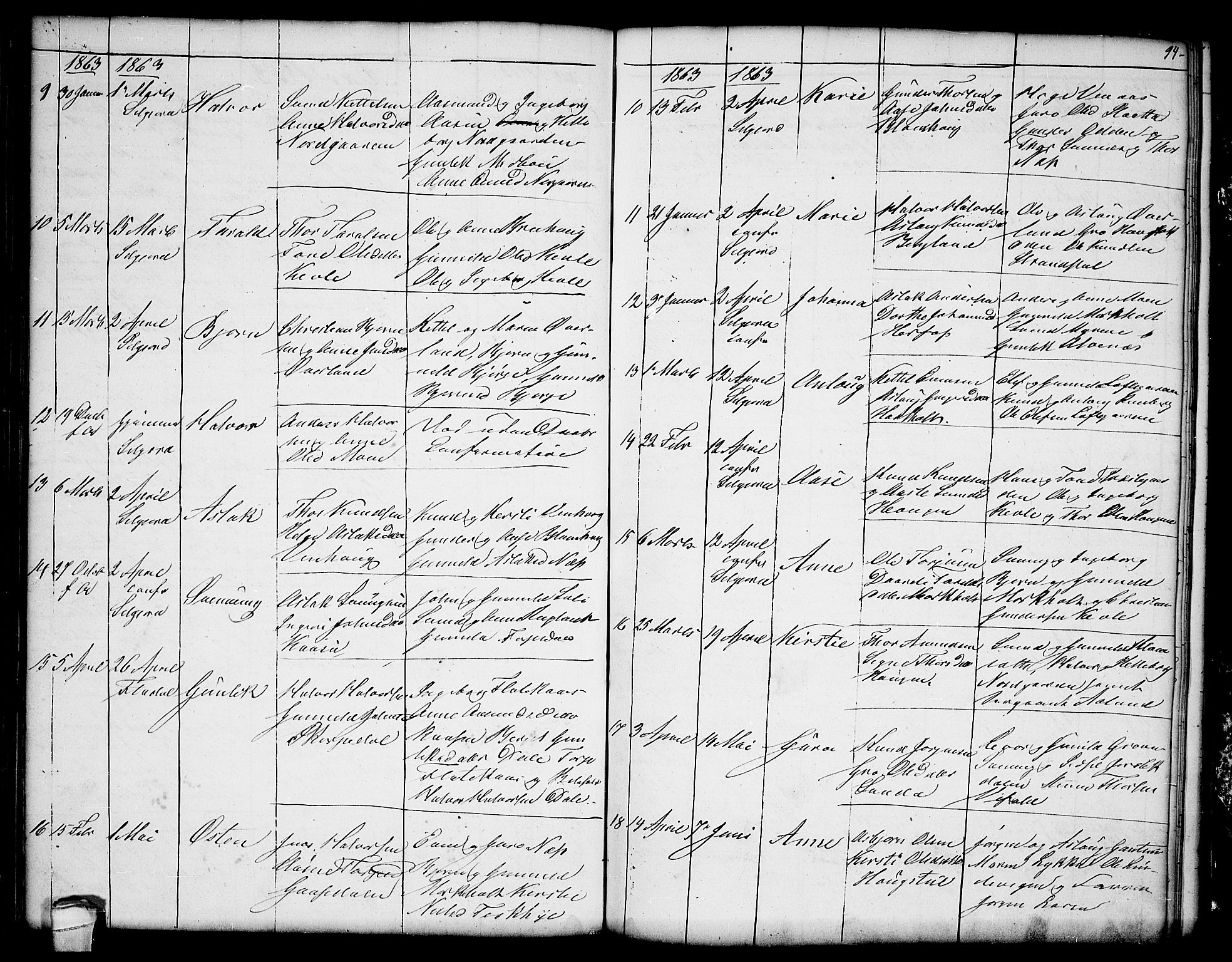 Seljord kirkebøker, AV/SAKO-A-20/G/Ga/L0002: Parish register (copy) no. I 2, 1838-1866, p. 94