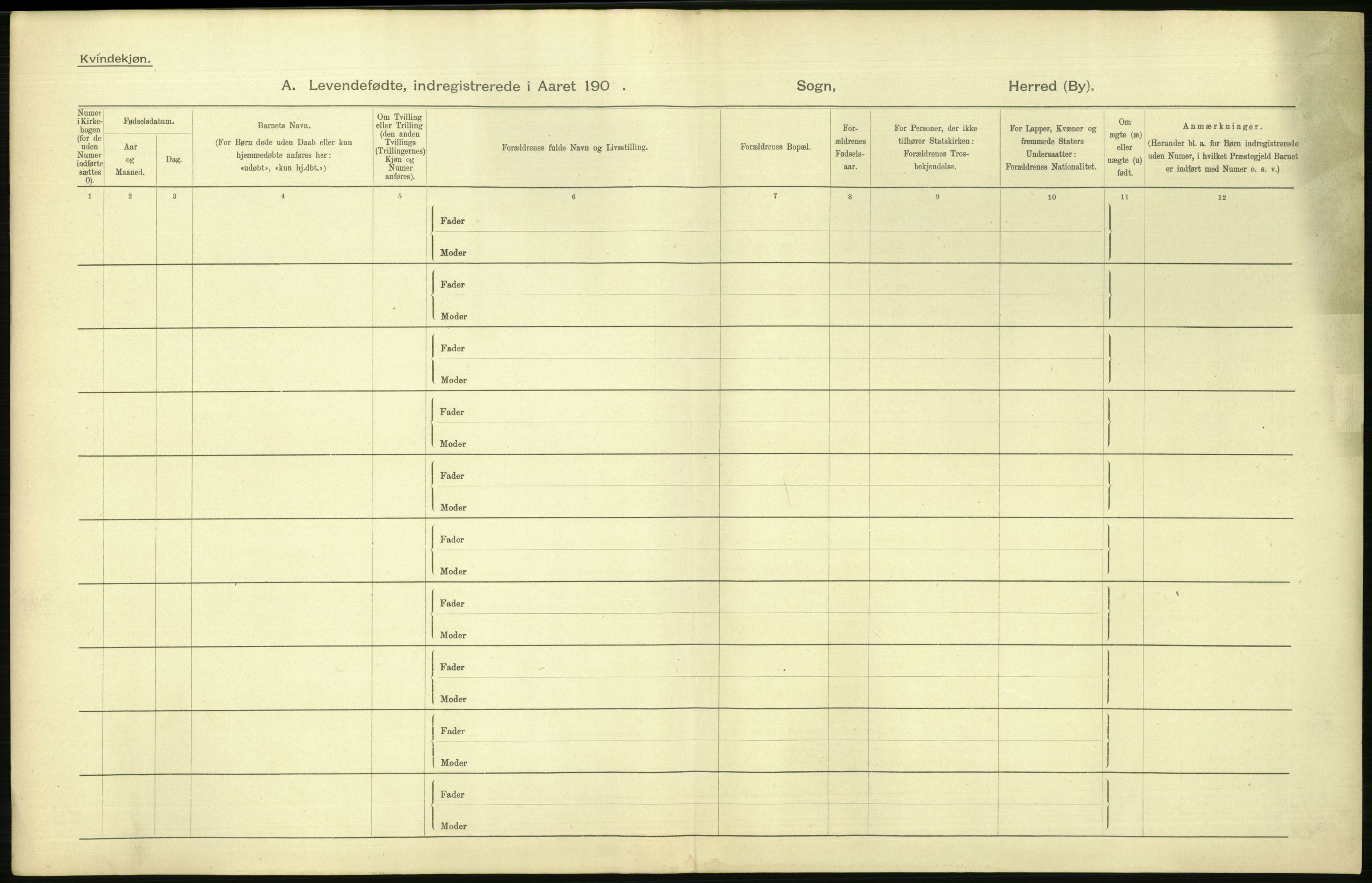 Statistisk sentralbyrå, Sosiodemografiske emner, Befolkning, AV/RA-S-2228/D/Df/Dfa/Dfaa/L0003: Kristiania: Fødte, 1903, p. 148