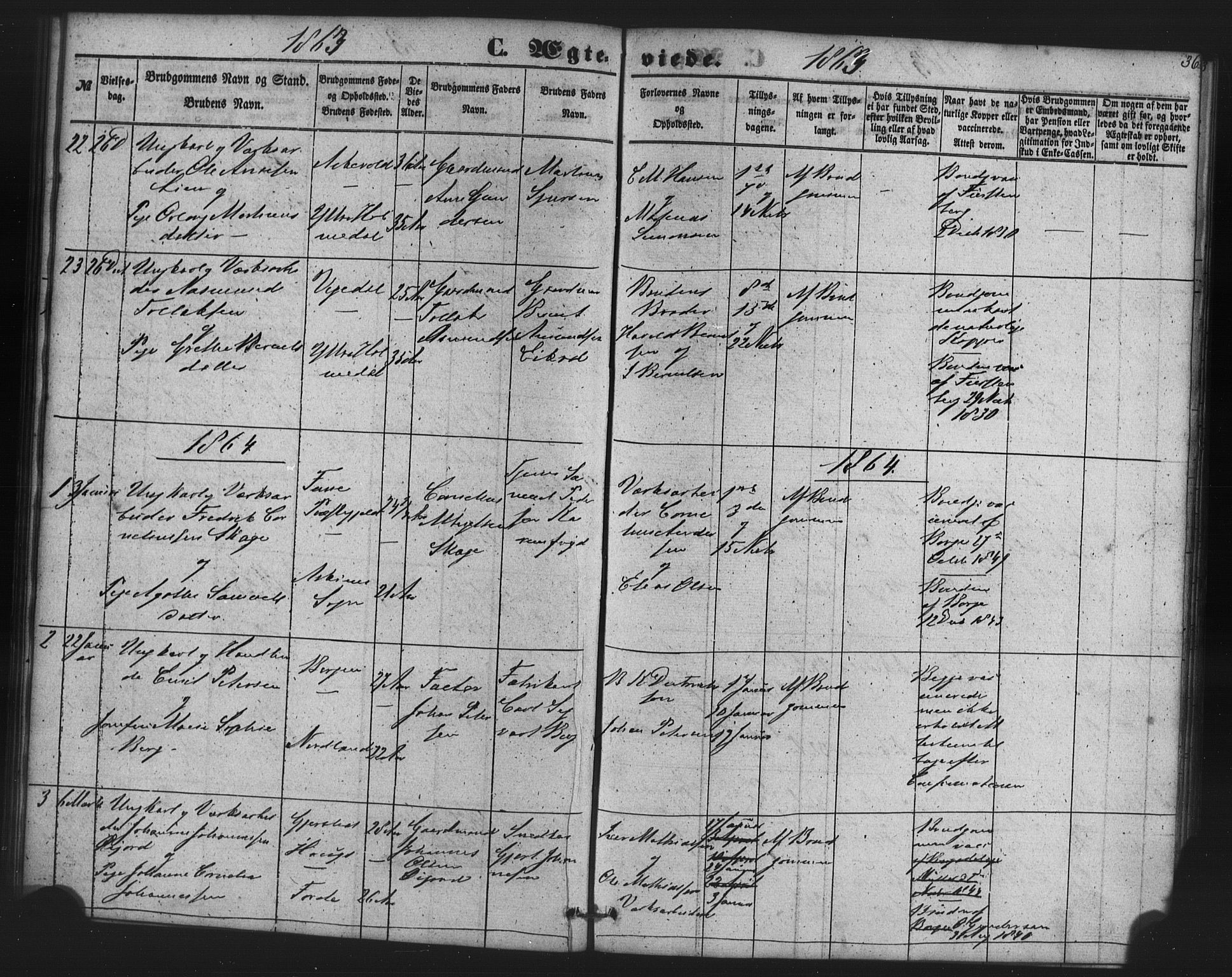 St. Jørgens hospital og Årstad sokneprestembete, AV/SAB-A-99934: Parish register (copy) no. A 7, 1854-1886, p. 36