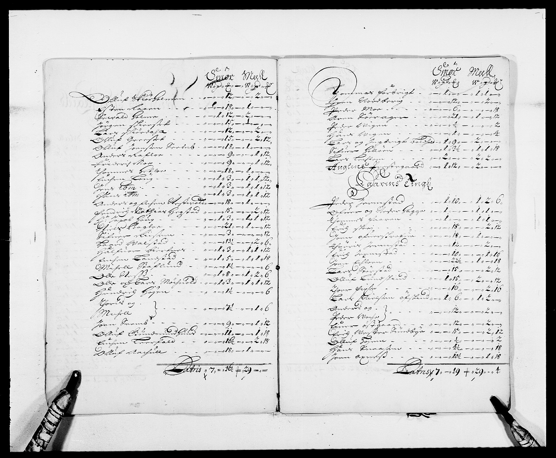 Rentekammeret inntil 1814, Reviderte regnskaper, Fogderegnskap, RA/EA-4092/R62/L4183: Fogderegnskap Stjørdal og Verdal, 1687-1689, p. 259