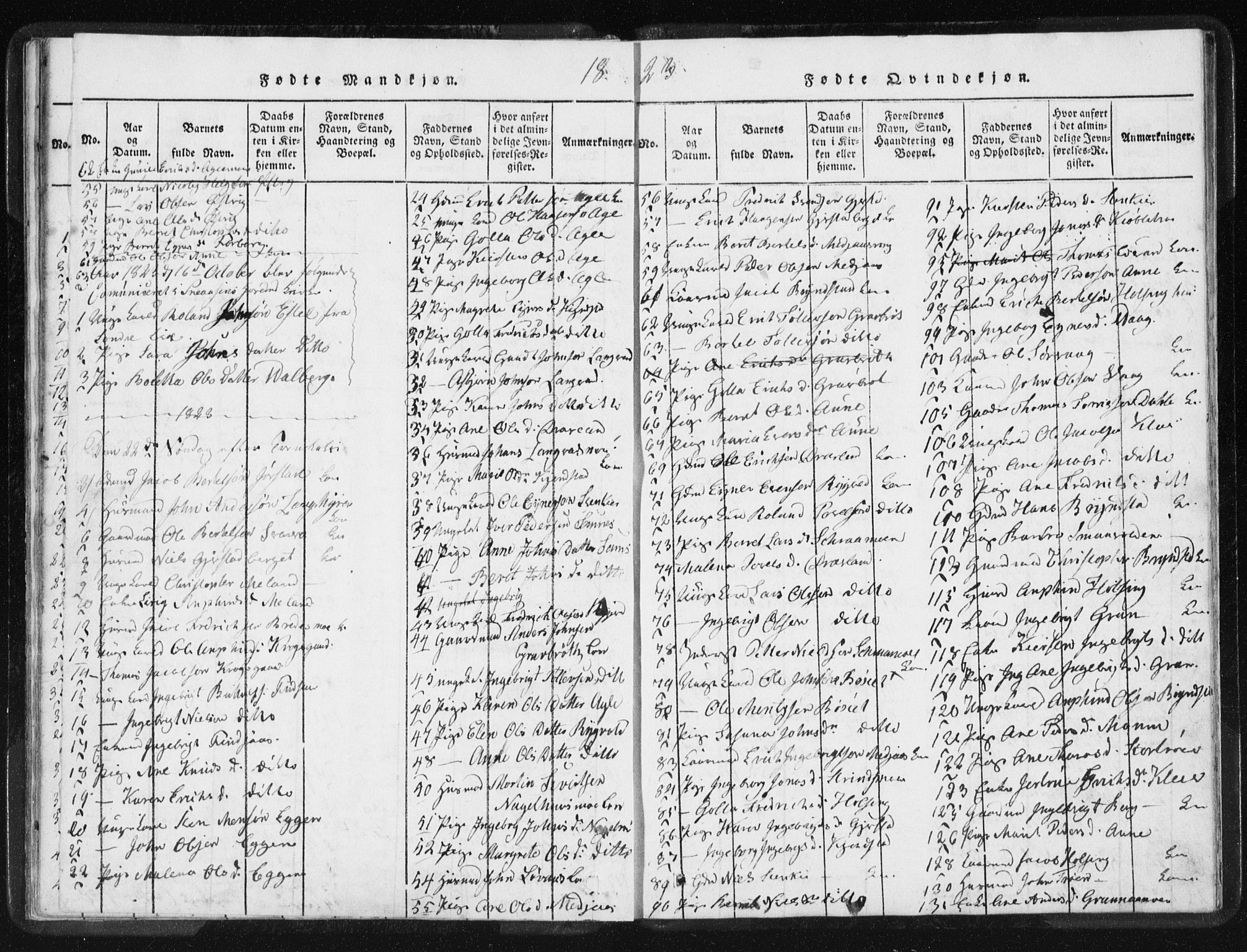 Ministerialprotokoller, klokkerbøker og fødselsregistre - Nord-Trøndelag, AV/SAT-A-1458/749/L0471: Parish register (official) no. 749A05, 1847-1856