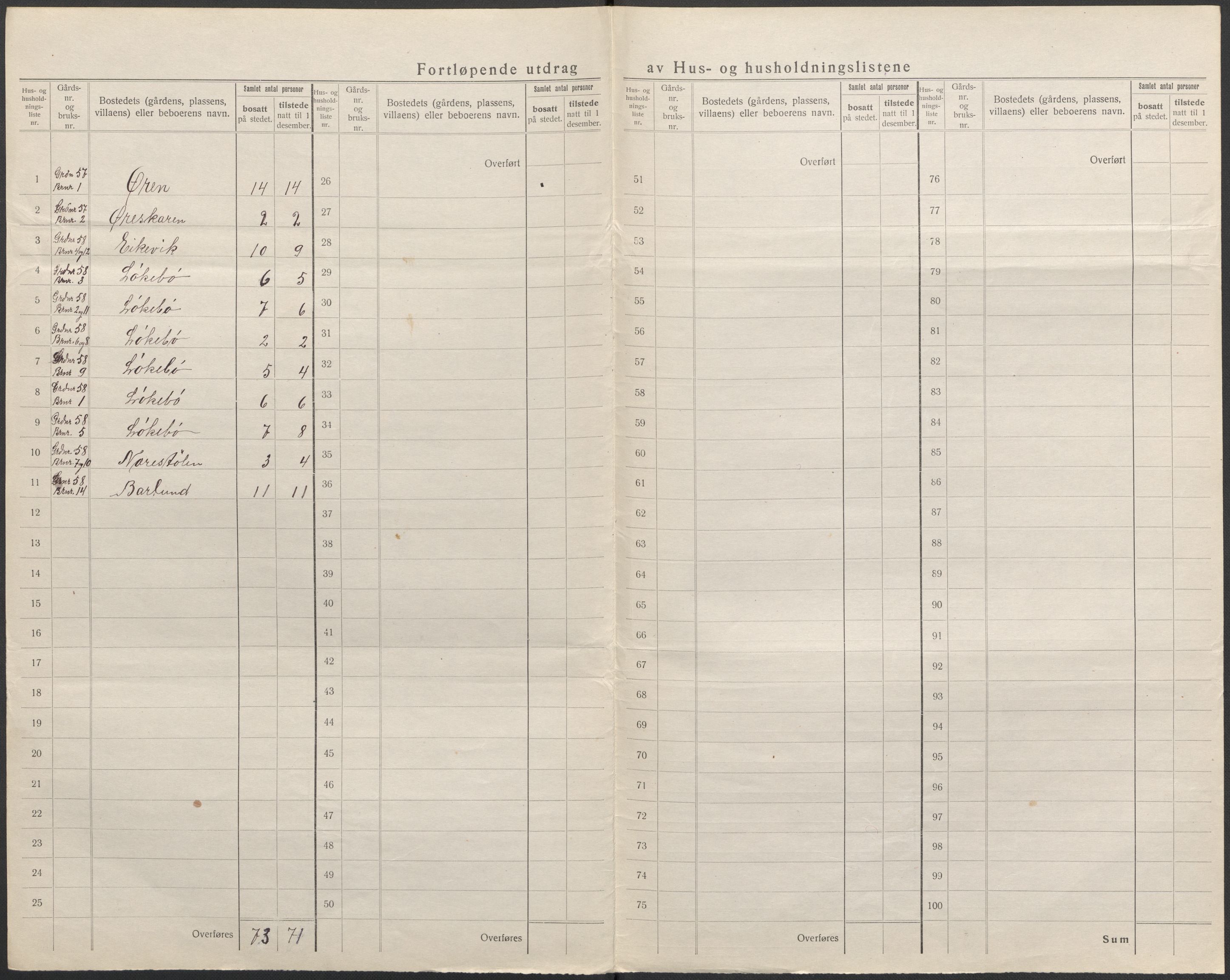 SAB, 1920 census for Kinn, 1920, p. 66