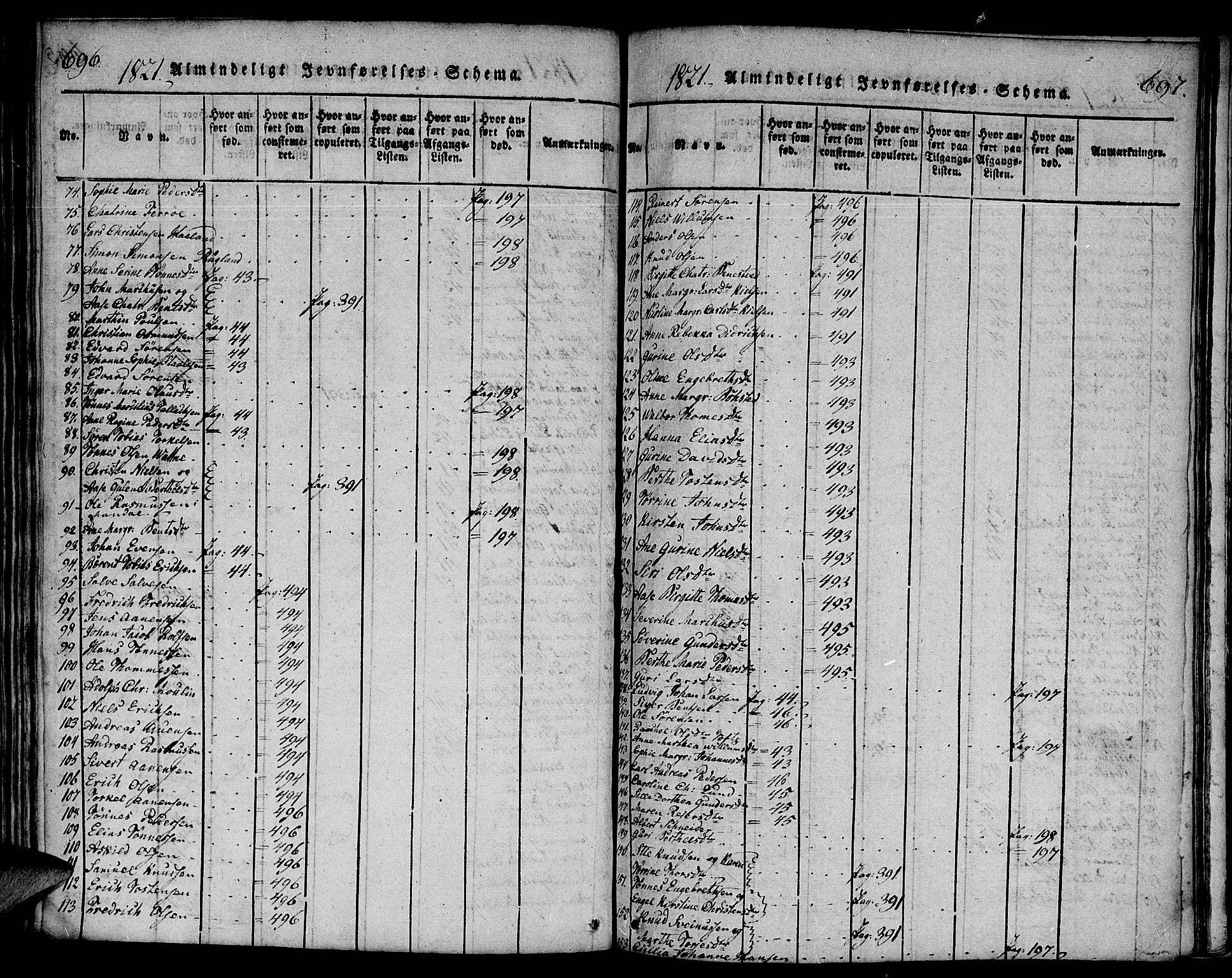 Mandal sokneprestkontor, AV/SAK-1111-0030/F/Fa/Faa/L0010: Parish register (official) no. A 10, 1817-1830, p. 696-697