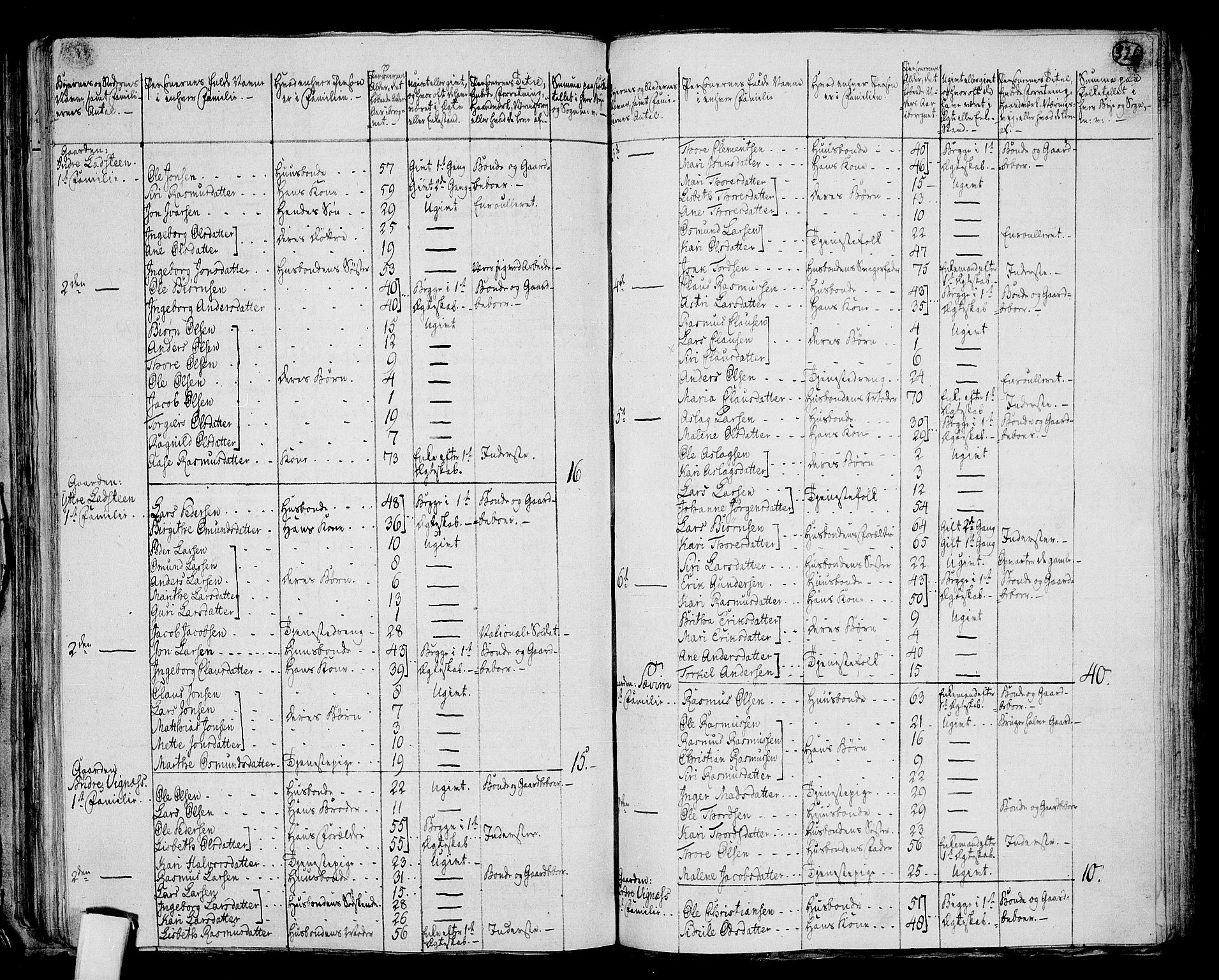 RA, 1801 census for 1141P Finnøy, 1801, p. 325b-326a