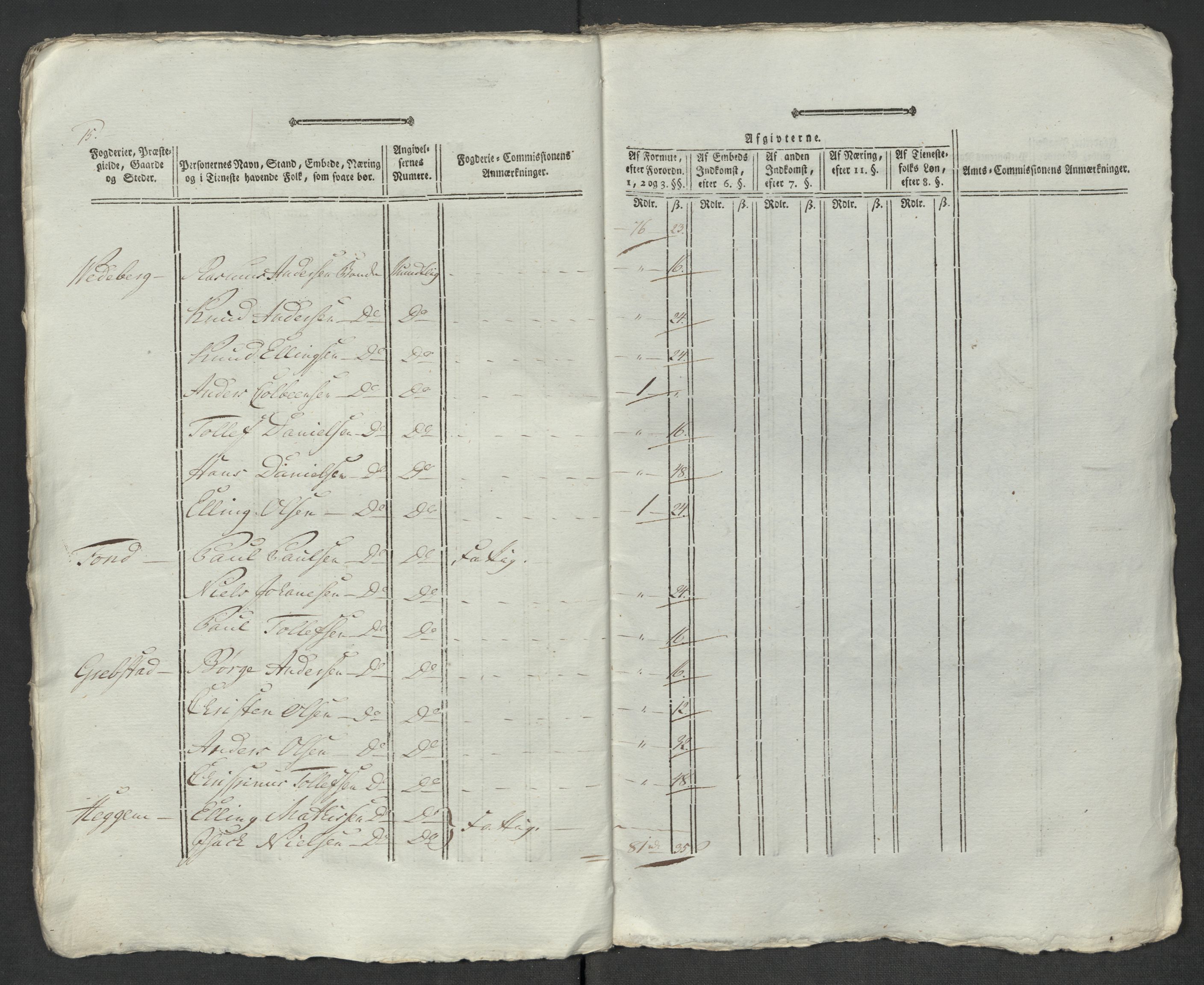 Rentekammeret inntil 1814, Reviderte regnskaper, Mindre regnskaper, AV/RA-EA-4068/Rf/Rfe/L0048: Sunnfjord og Nordfjord fogderier, 1789, p. 118