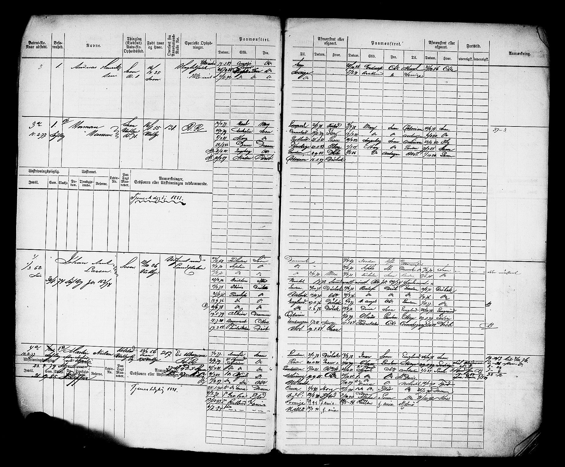 Son mønstringskontor, AV/SAO-A-10569e/F/Fc/Fcb/L0004: Hovedrulle, 1868-1881, p. 4