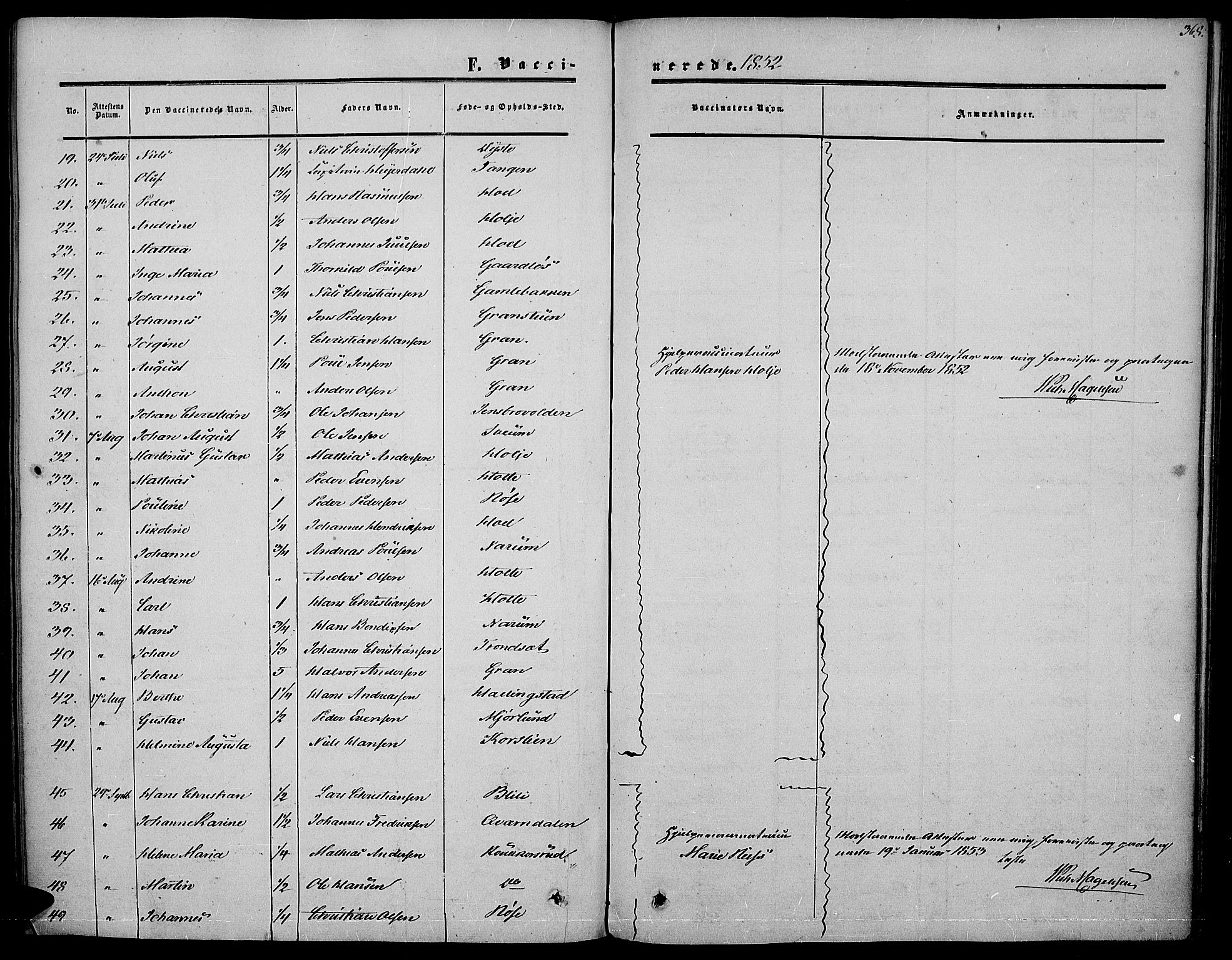 Vestre Toten prestekontor, SAH/PREST-108/H/Ha/Haa/L0005: Parish register (official) no. 5, 1850-1855, p. 368