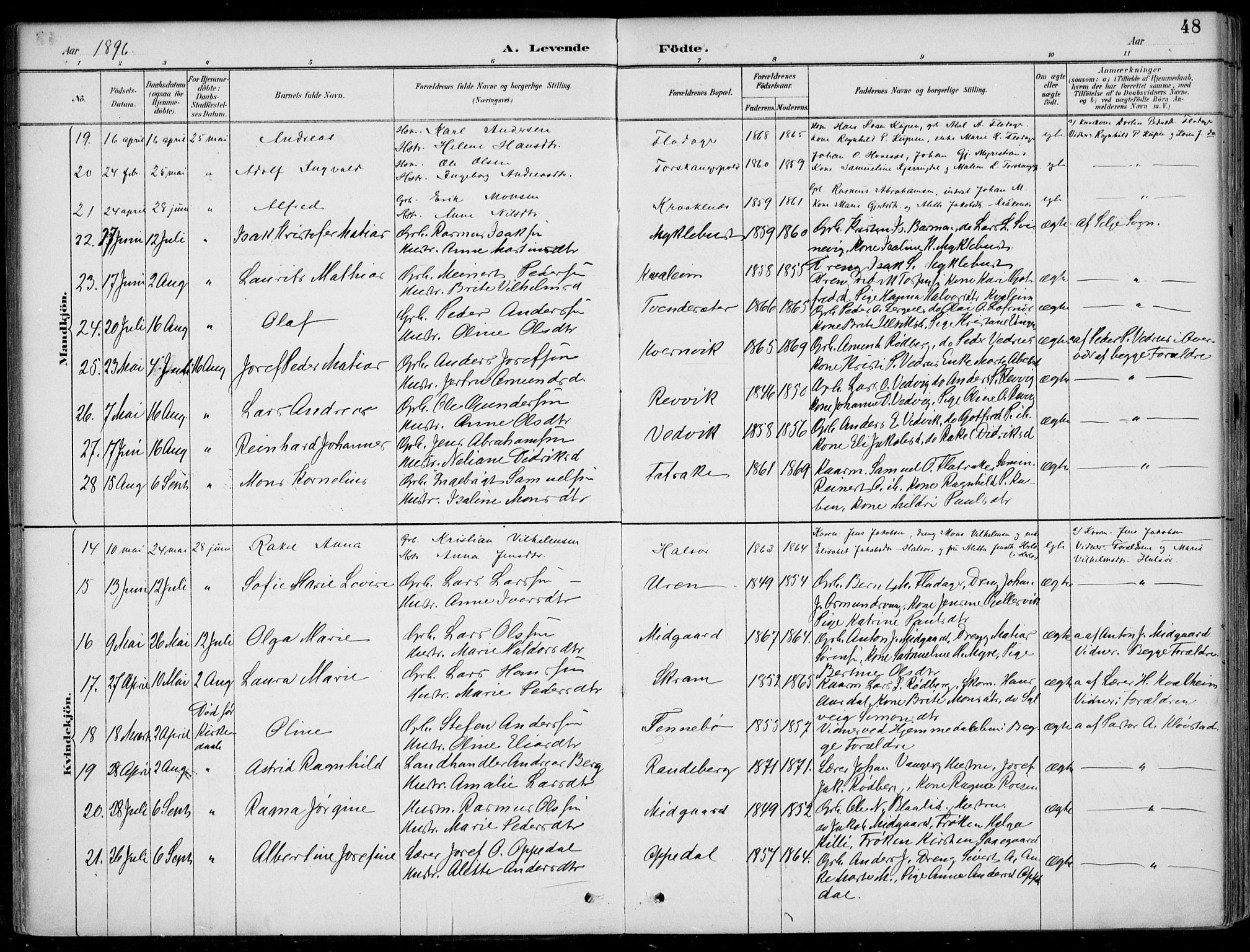 Selje sokneprestembete, AV/SAB-A-99938/H/Ha/Haa/Haac/L0002: Parish register (official) no. C  2, 1889-1904, p. 48