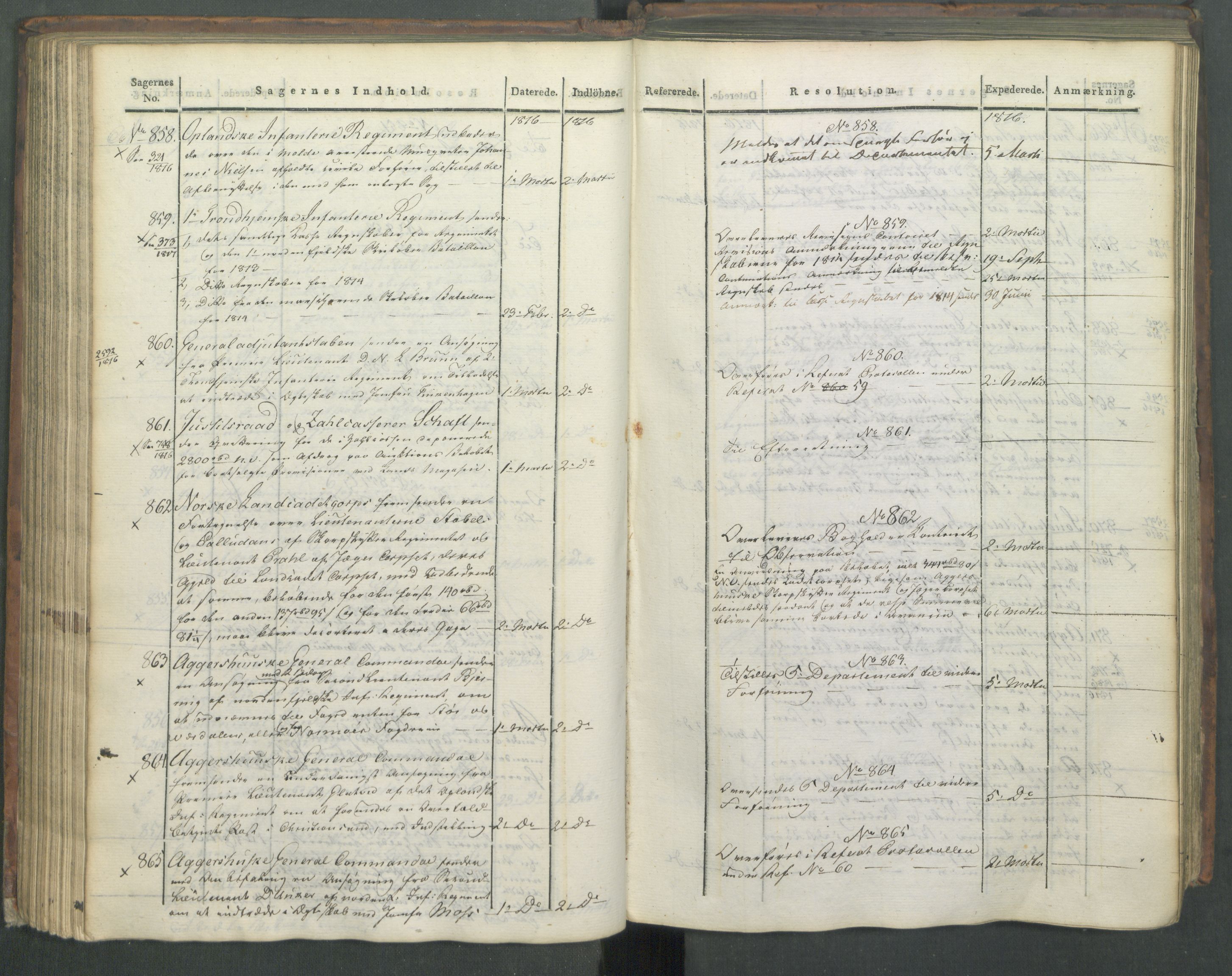 Armédepartementet, AV/RA-RAFA-3493/C/Ca/L0008: 6. Departements Journal, 1816