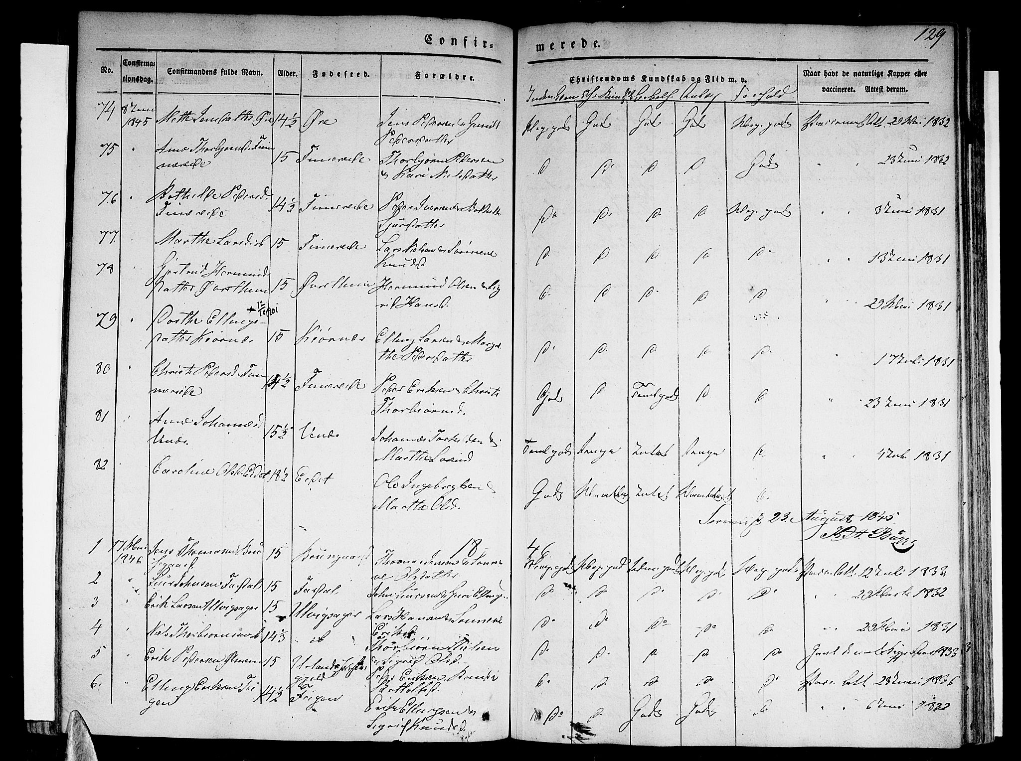 Sogndal sokneprestembete, AV/SAB-A-81301/H/Haa/Haaa/L0011: Parish register (official) no. A 11, 1839-1847, p. 129