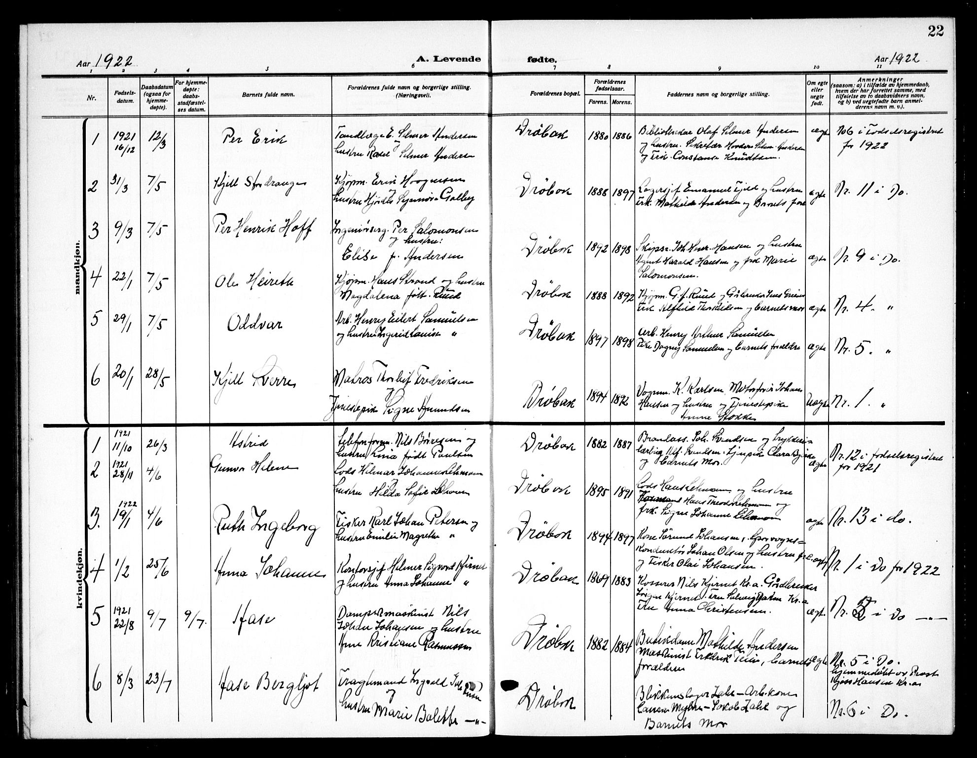 Drøbak prestekontor Kirkebøker, SAO/A-10142a/G/Ga/L0002: Parish register (copy) no. I 2, 1917-1932, p. 22