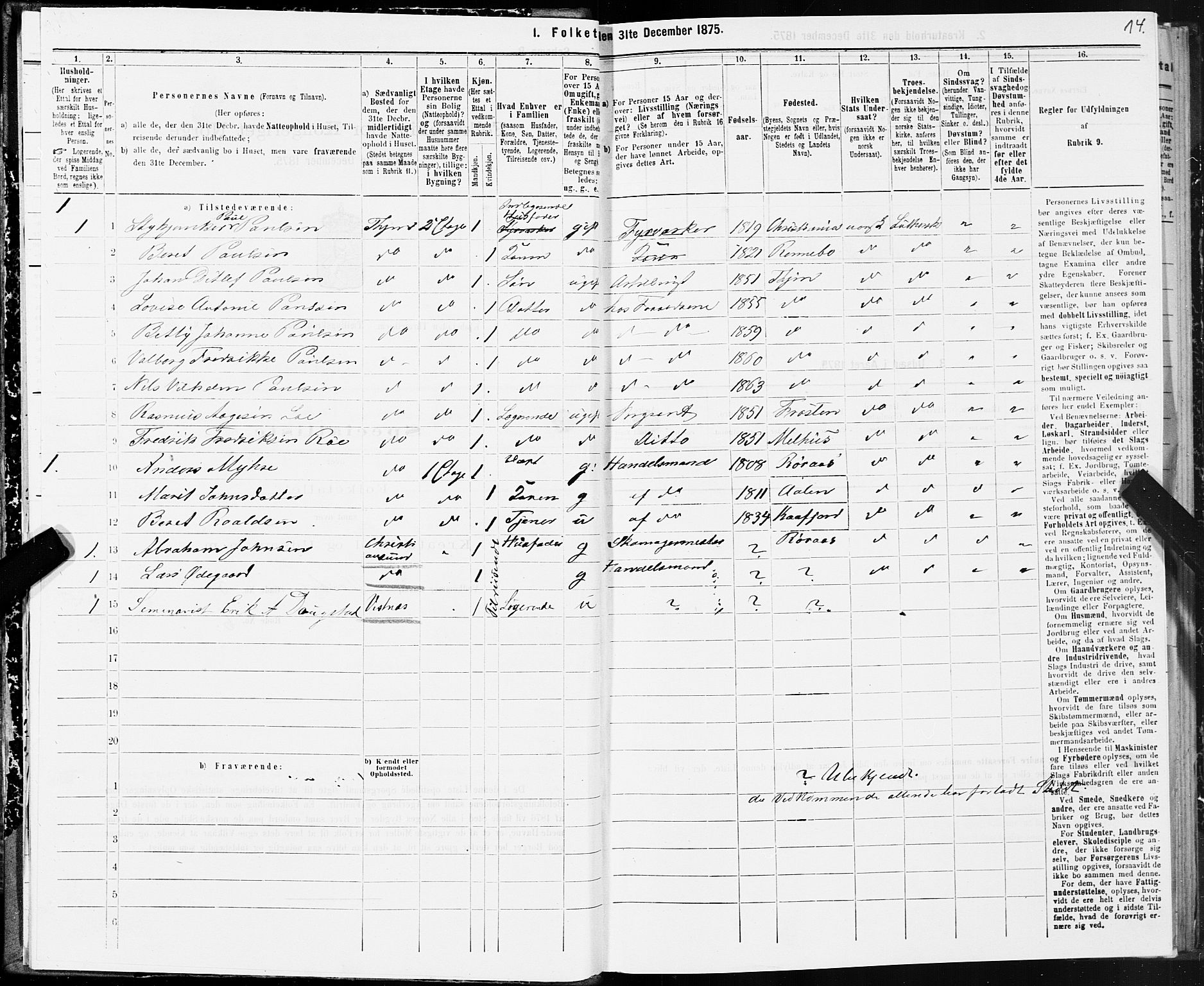 SAT, 1875 census for 1601 Trondheim, 1875, p. 4014