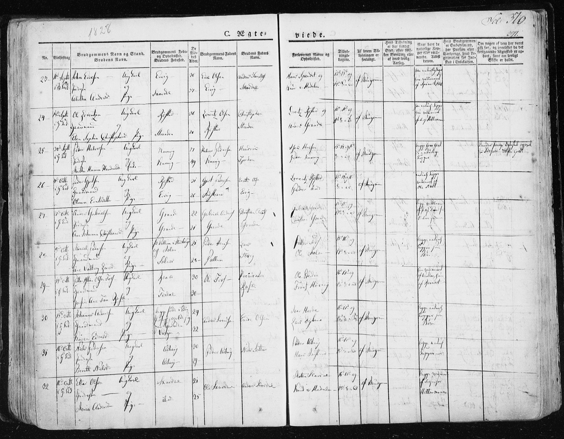 Ministerialprotokoller, klokkerbøker og fødselsregistre - Sør-Trøndelag, SAT/A-1456/659/L0735: Parish register (official) no. 659A05, 1826-1841, p. 370