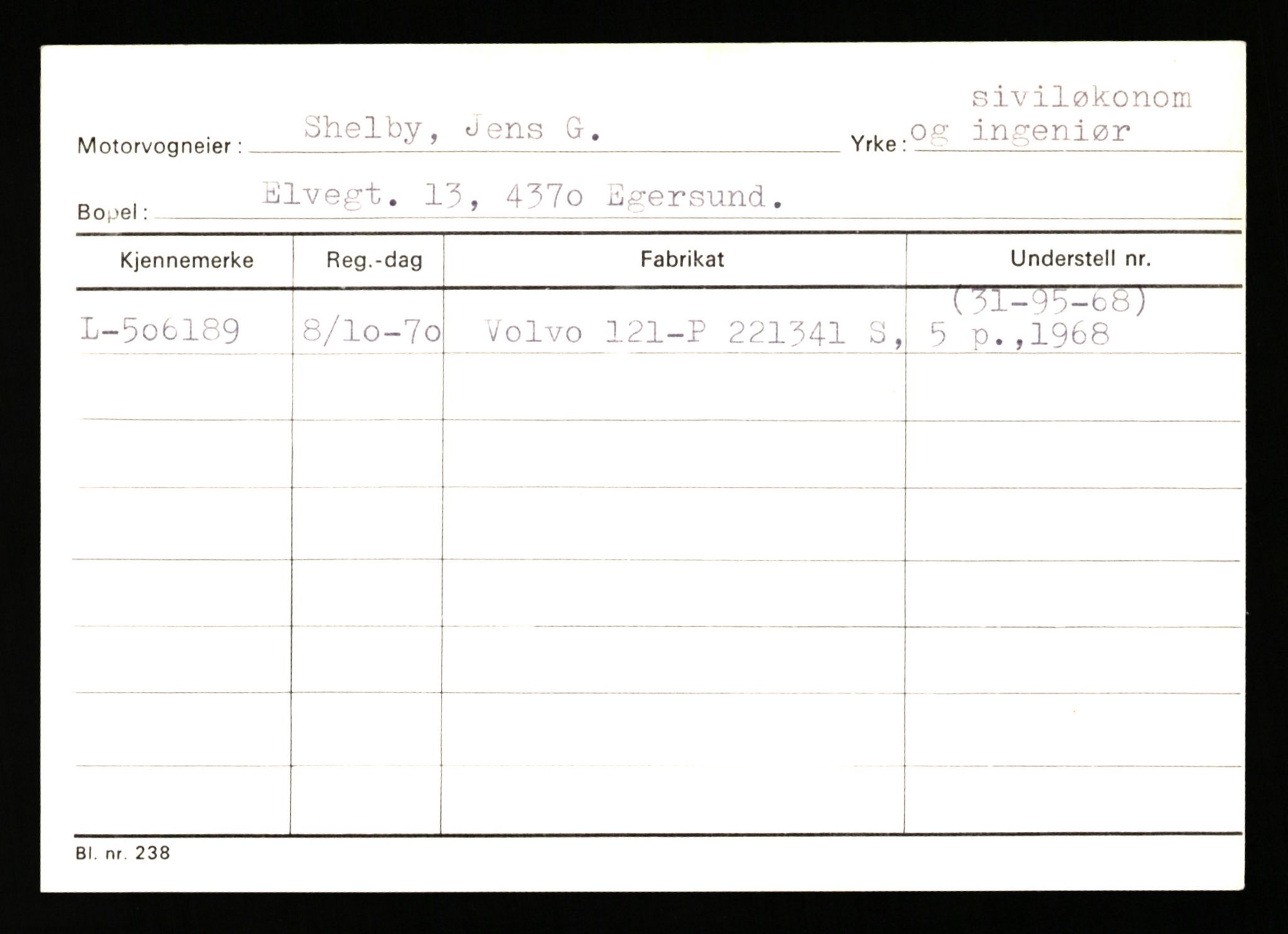 Stavanger trafikkstasjon, AV/SAST-A-101942/0/H/L0033: Scala - Skeibrok, 1930-1971, p. 1098