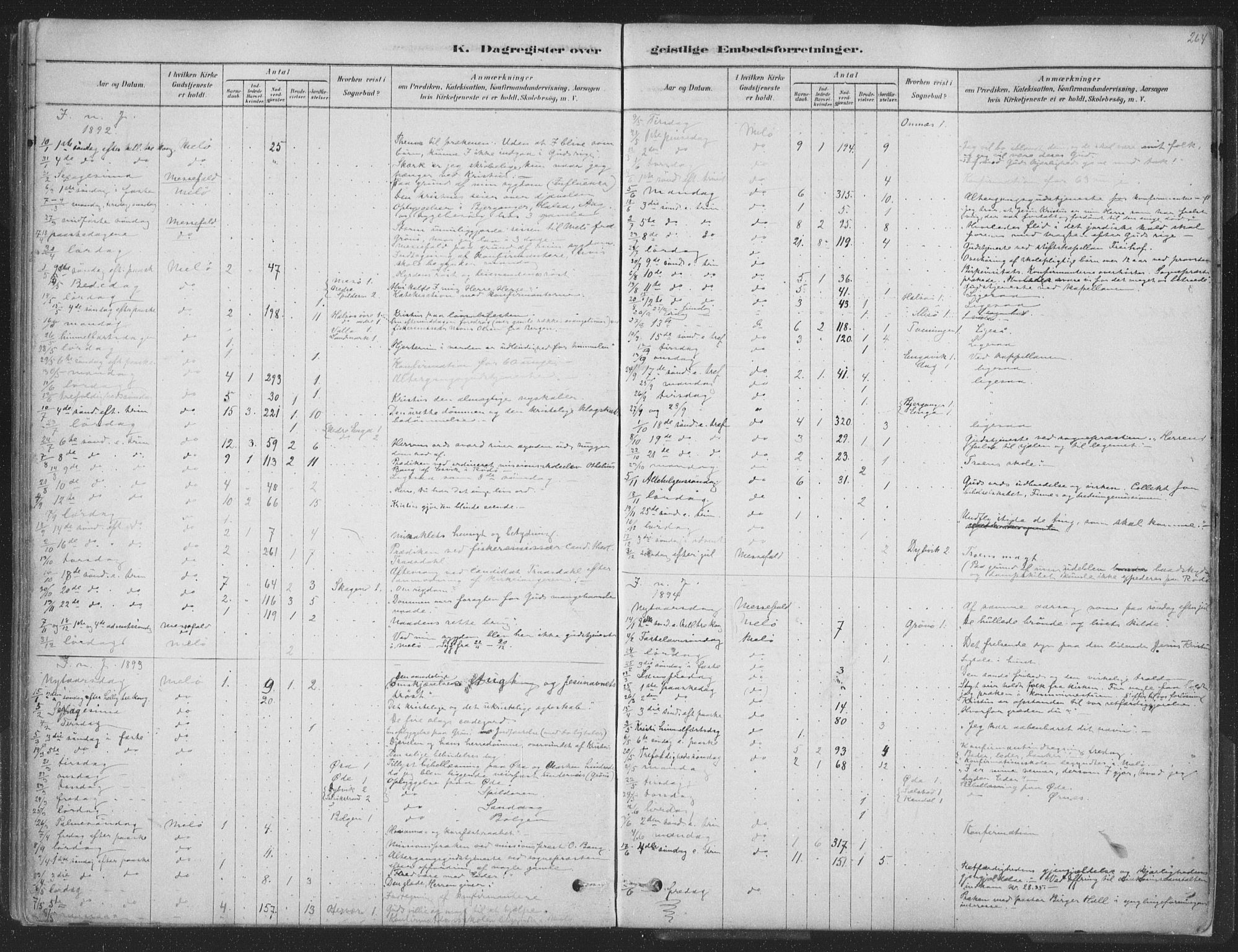 Ministerialprotokoller, klokkerbøker og fødselsregistre - Nordland, AV/SAT-A-1459/843/L0627: Parish register (official) no. 843A02, 1878-1908, p. 264