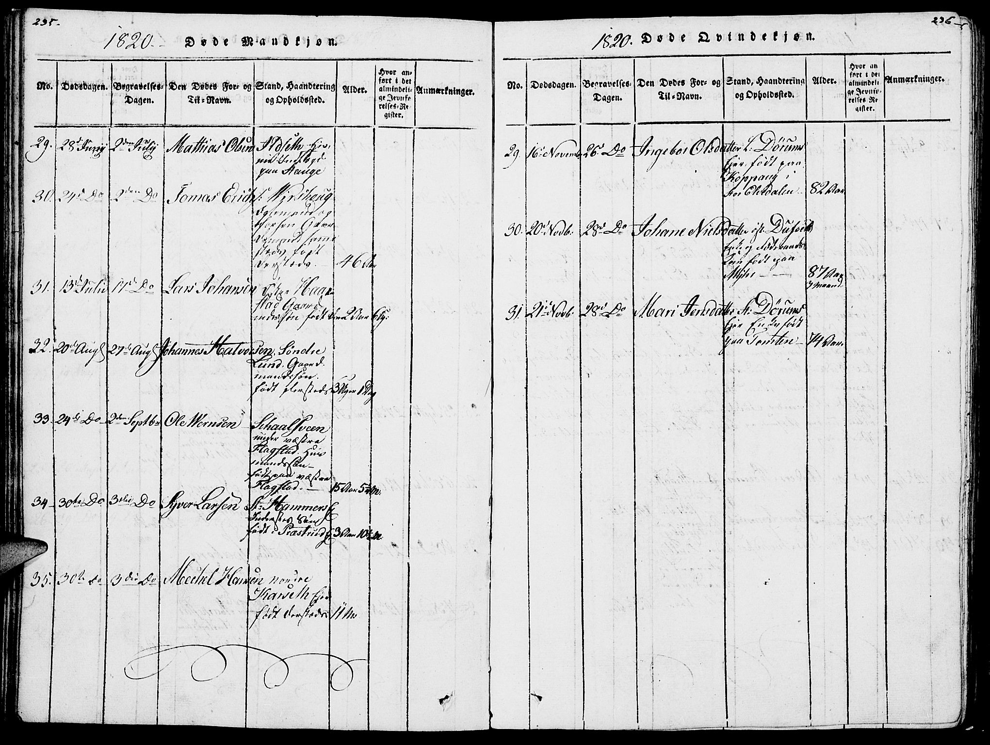 Vang prestekontor, Hedmark, AV/SAH-PREST-008/H/Ha/Haa/L0007: Parish register (official) no. 7, 1813-1826, p. 235-236