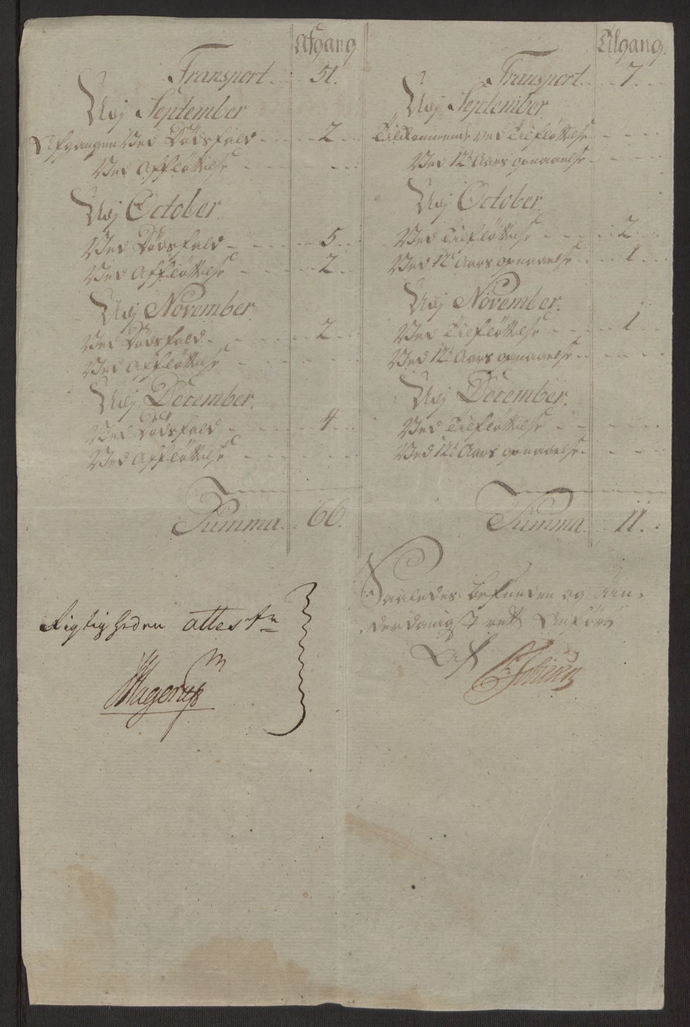 Rentekammeret inntil 1814, Reviderte regnskaper, Byregnskaper, RA/EA-4066/R/Ro/L0305/0001: [O6] Kontribusjonsregnskap / Ekstraskatt, 1762-1768, p. 114