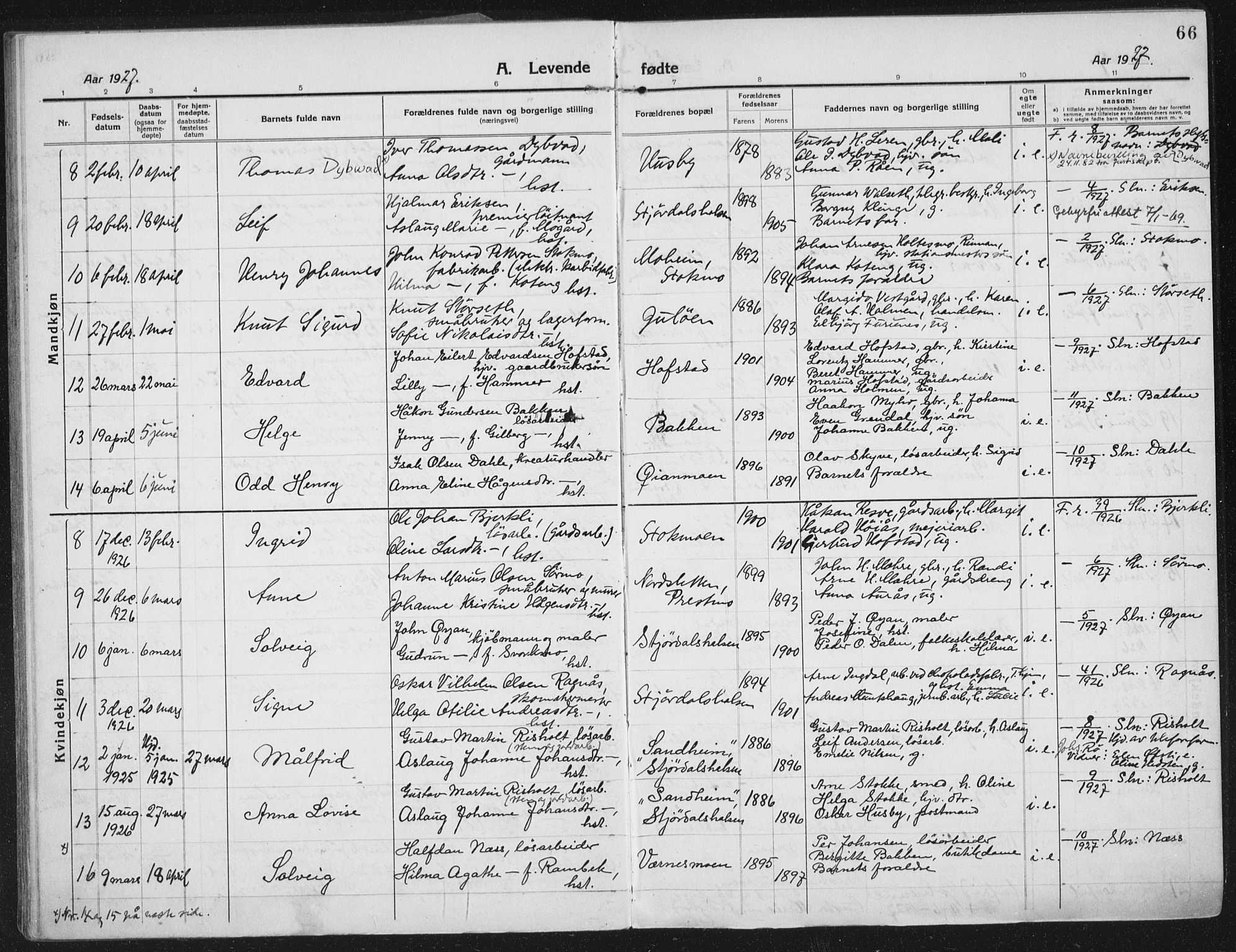 Ministerialprotokoller, klokkerbøker og fødselsregistre - Nord-Trøndelag, SAT/A-1458/709/L0083: Parish register (official) no. 709A23, 1916-1928, p. 66