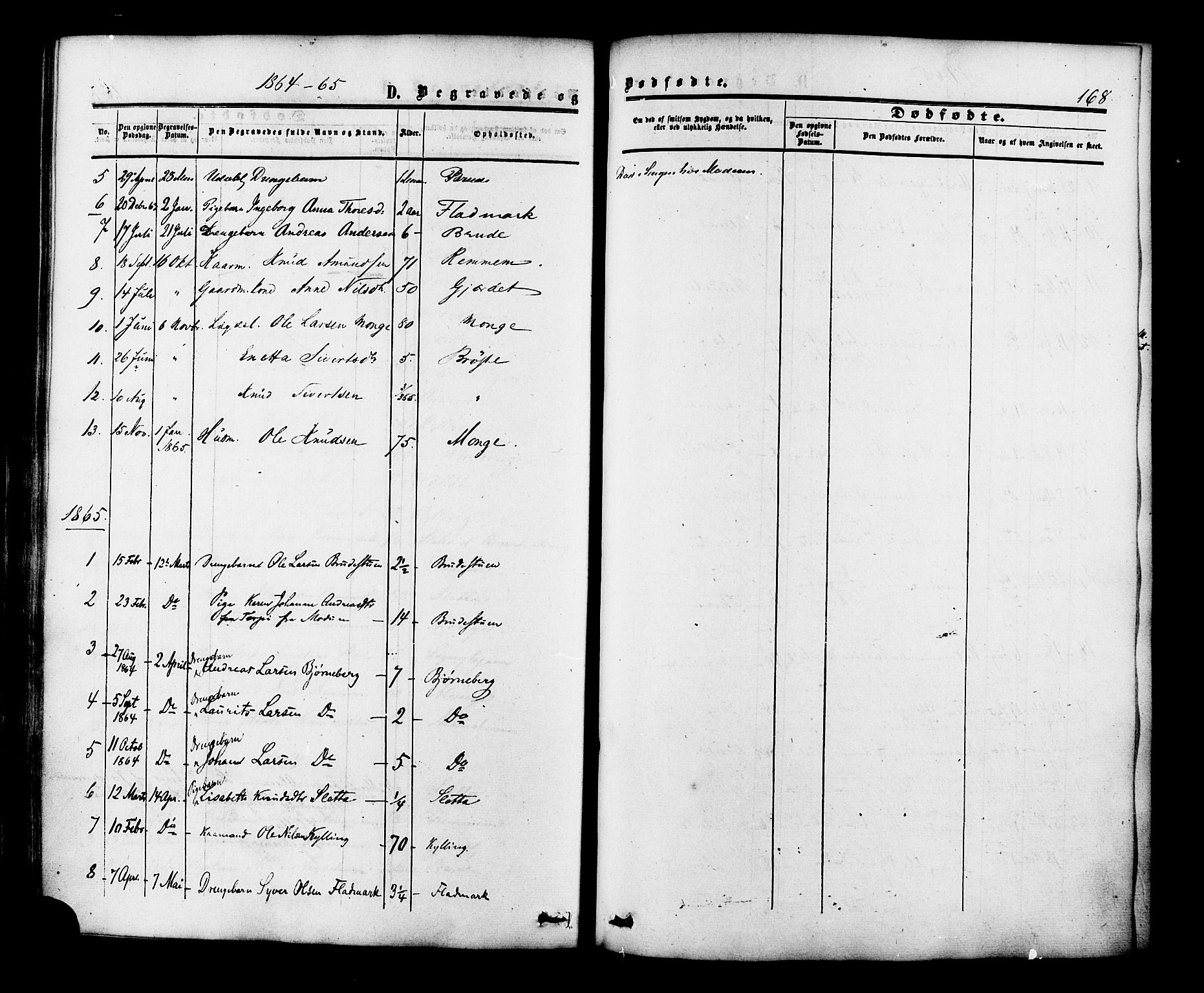 Ministerialprotokoller, klokkerbøker og fødselsregistre - Møre og Romsdal, SAT/A-1454/546/L0594: Parish register (official) no. 546A02, 1854-1882, p. 168