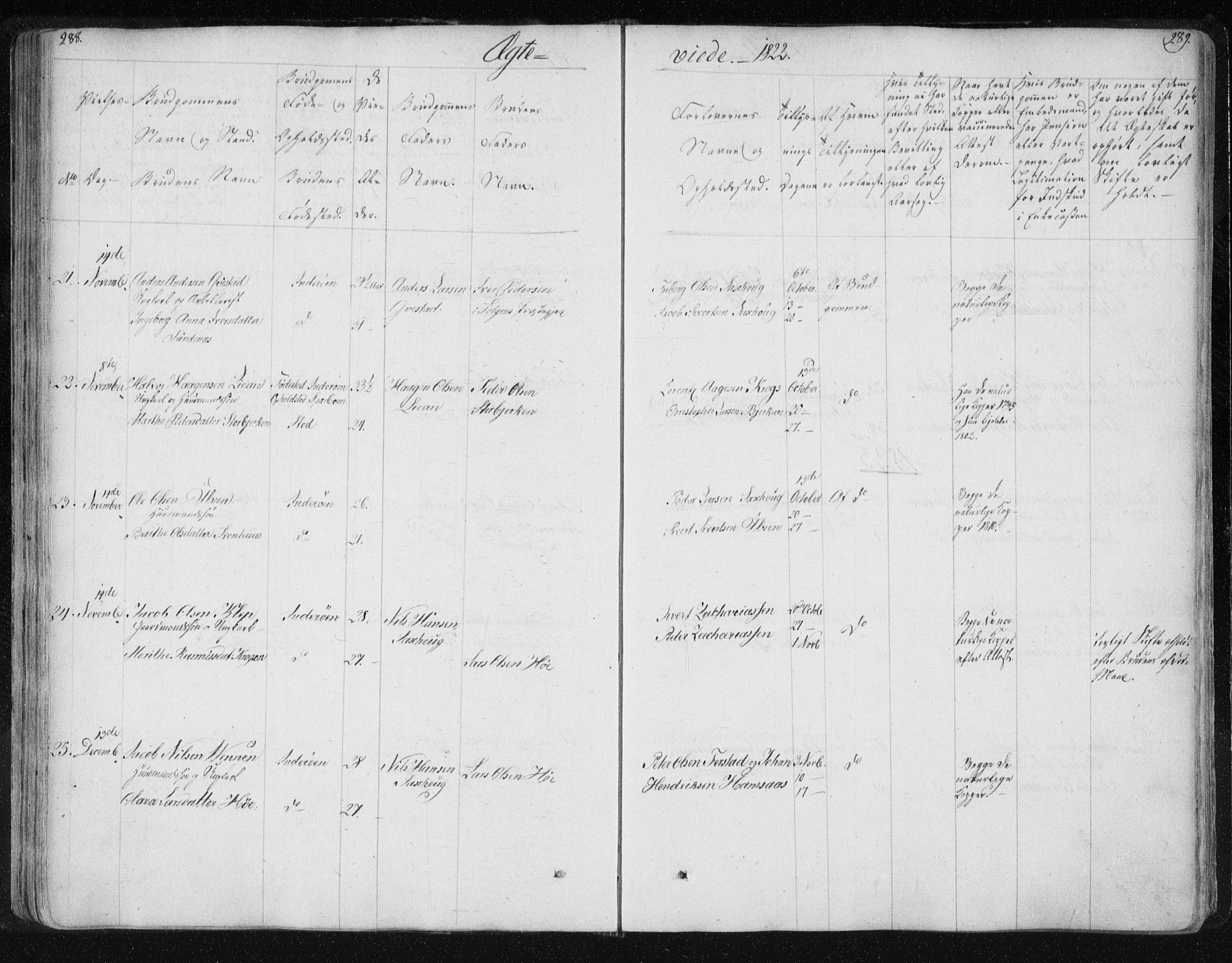 Ministerialprotokoller, klokkerbøker og fødselsregistre - Nord-Trøndelag, AV/SAT-A-1458/730/L0276: Parish register (official) no. 730A05, 1822-1830, p. 288-289