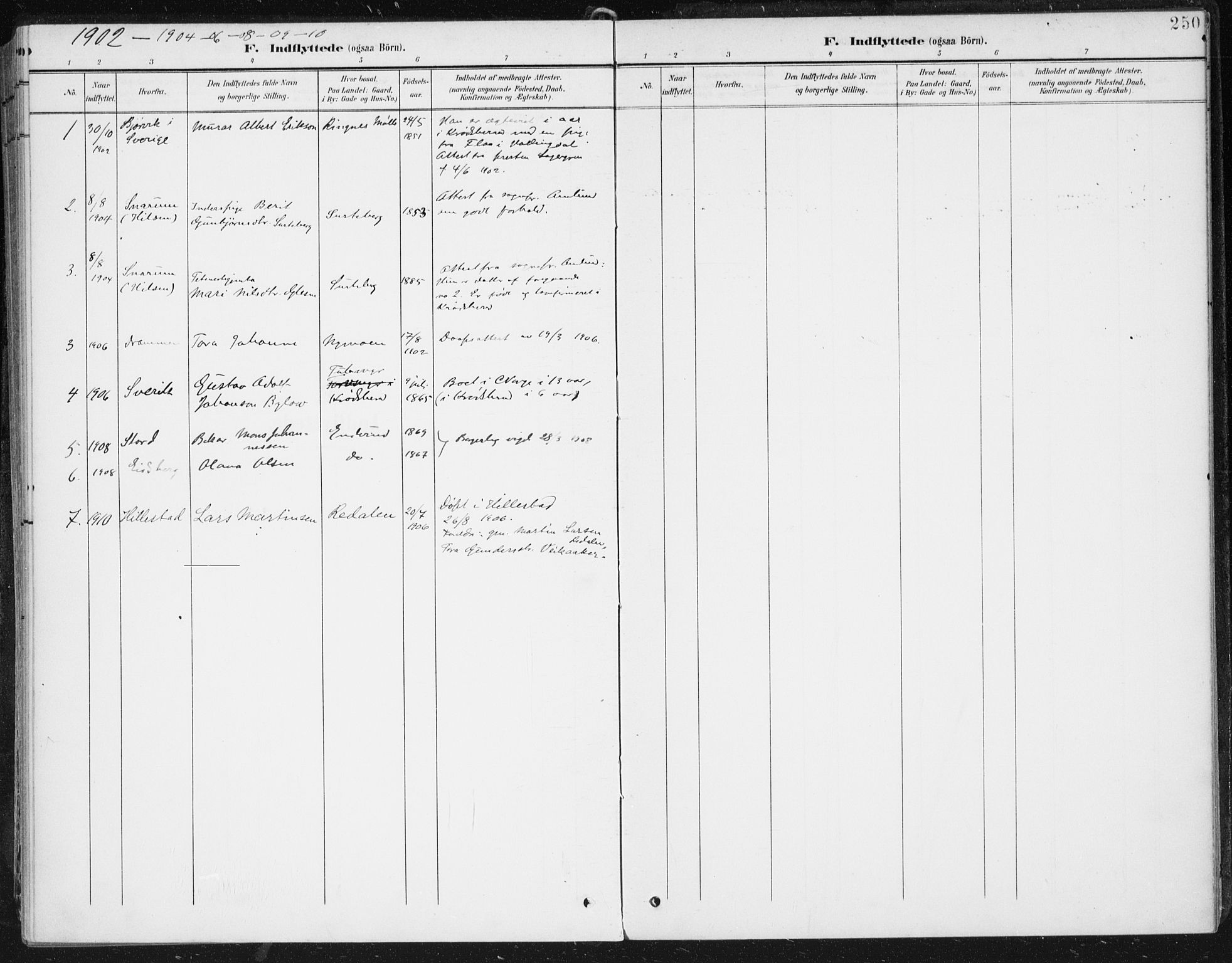 Krødsherad kirkebøker, SAKO/A-19/F/Fa/L0007: Parish register (official) no. 7, 1900-1915, p. 250