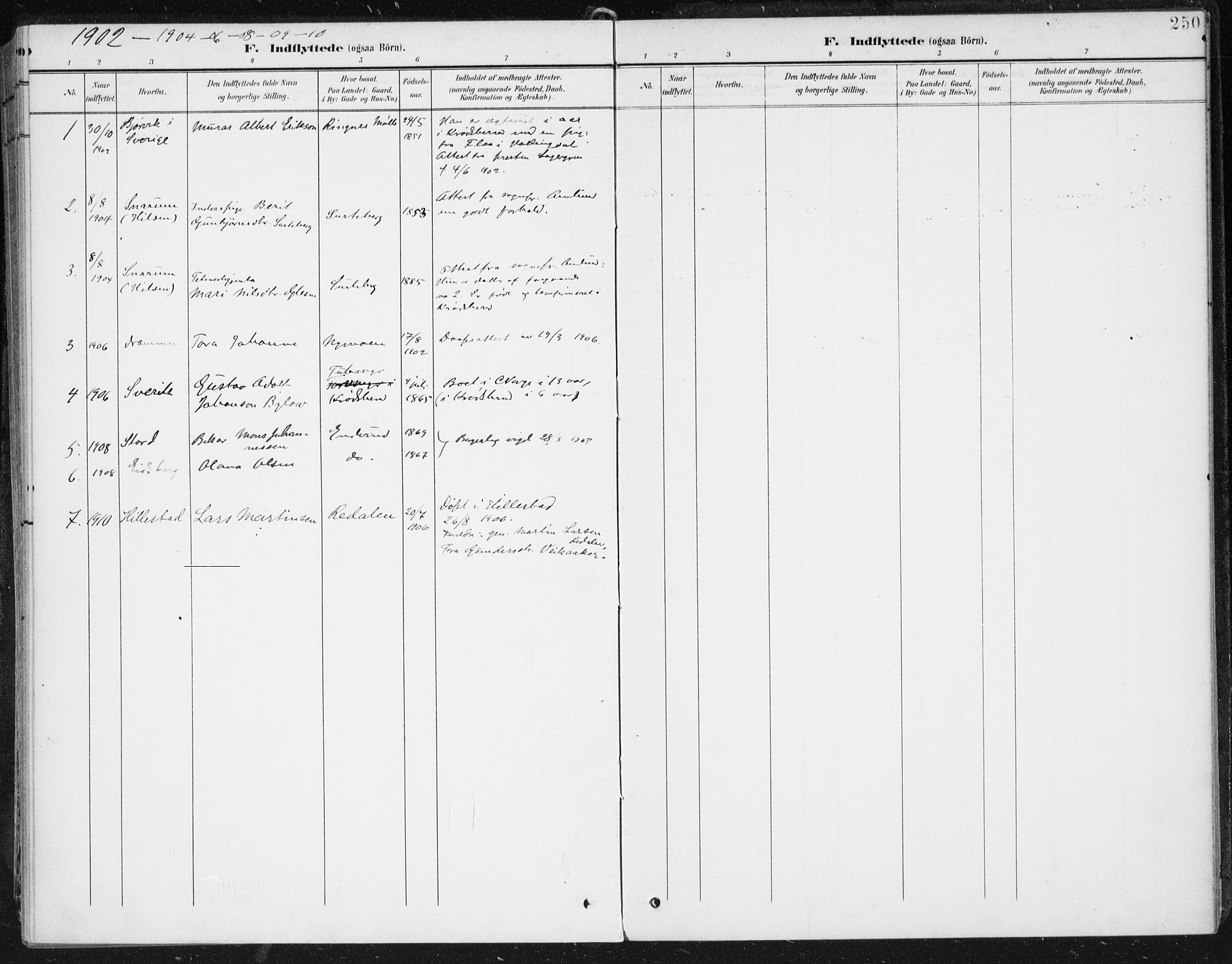 Krødsherad kirkebøker, AV/SAKO-A-19/F/Fa/L0007: Parish register (official) no. 7, 1900-1915, p. 250