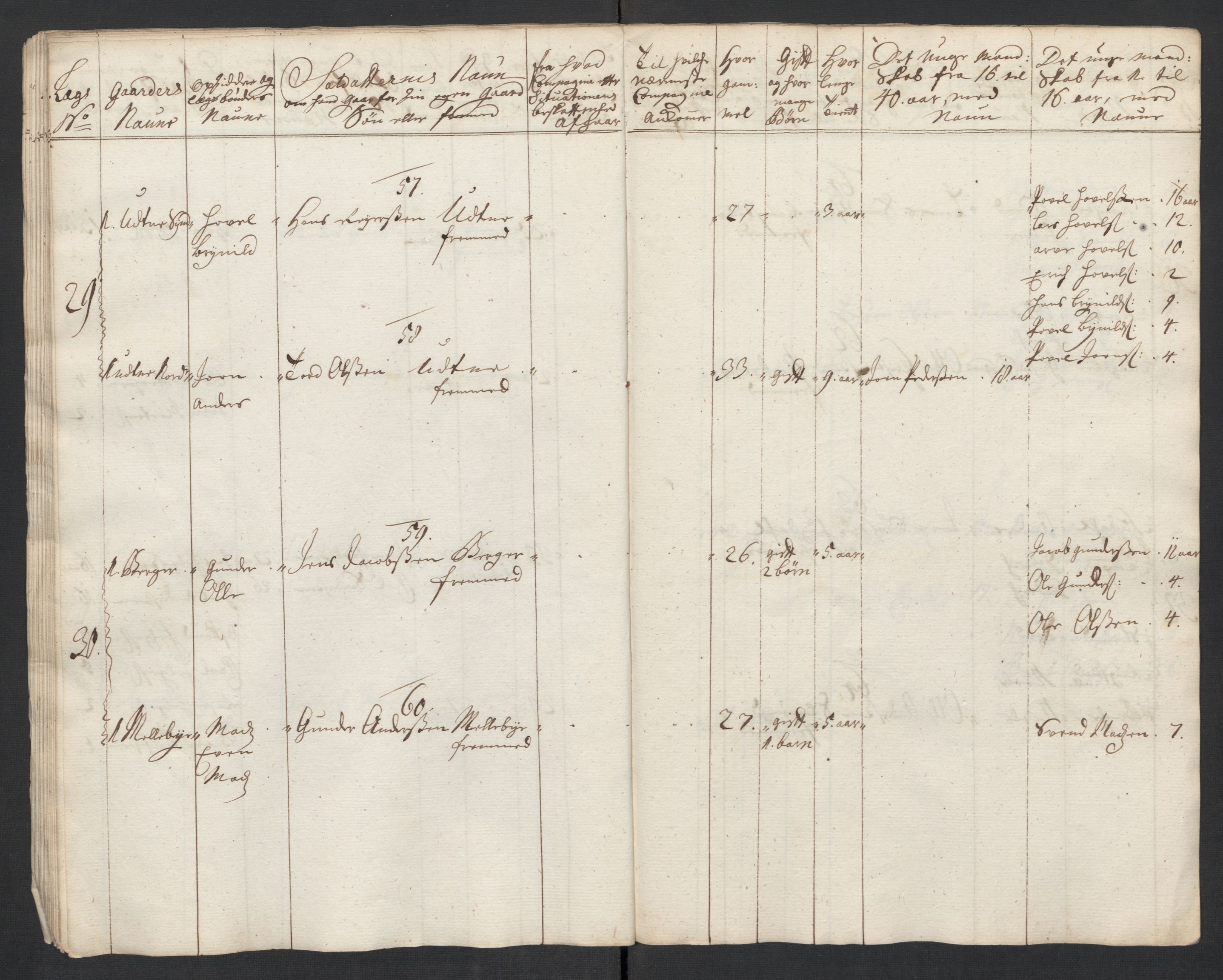 Rentekammeret inntil 1814, Realistisk ordnet avdeling, AV/RA-EA-4070/Ki/L0015: [S14]: Hovedlegdsruller, 1726, p. 410