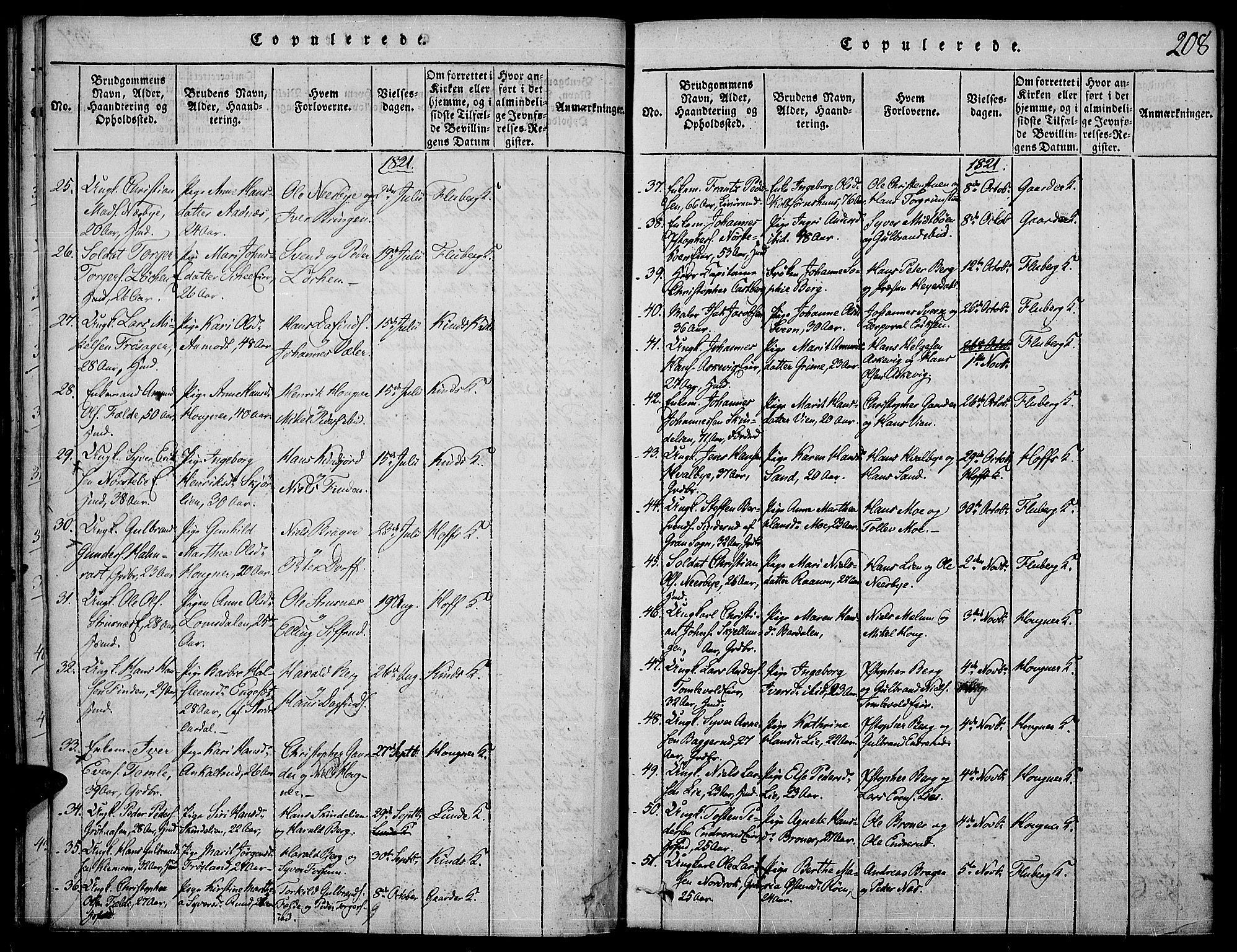 Land prestekontor, SAH/PREST-120/H/Ha/Haa/L0007: Parish register (official) no. 7, 1814-1830, p. 208