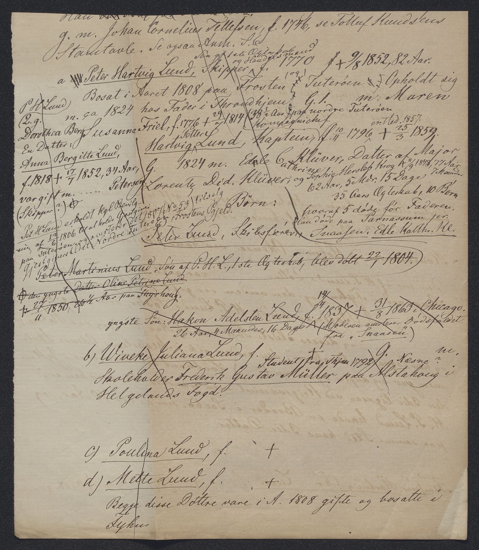 Tellefsen, Johan Christian, AV/RA-PA-0792/Fa/L0001: --, 1738-1856, p. 6