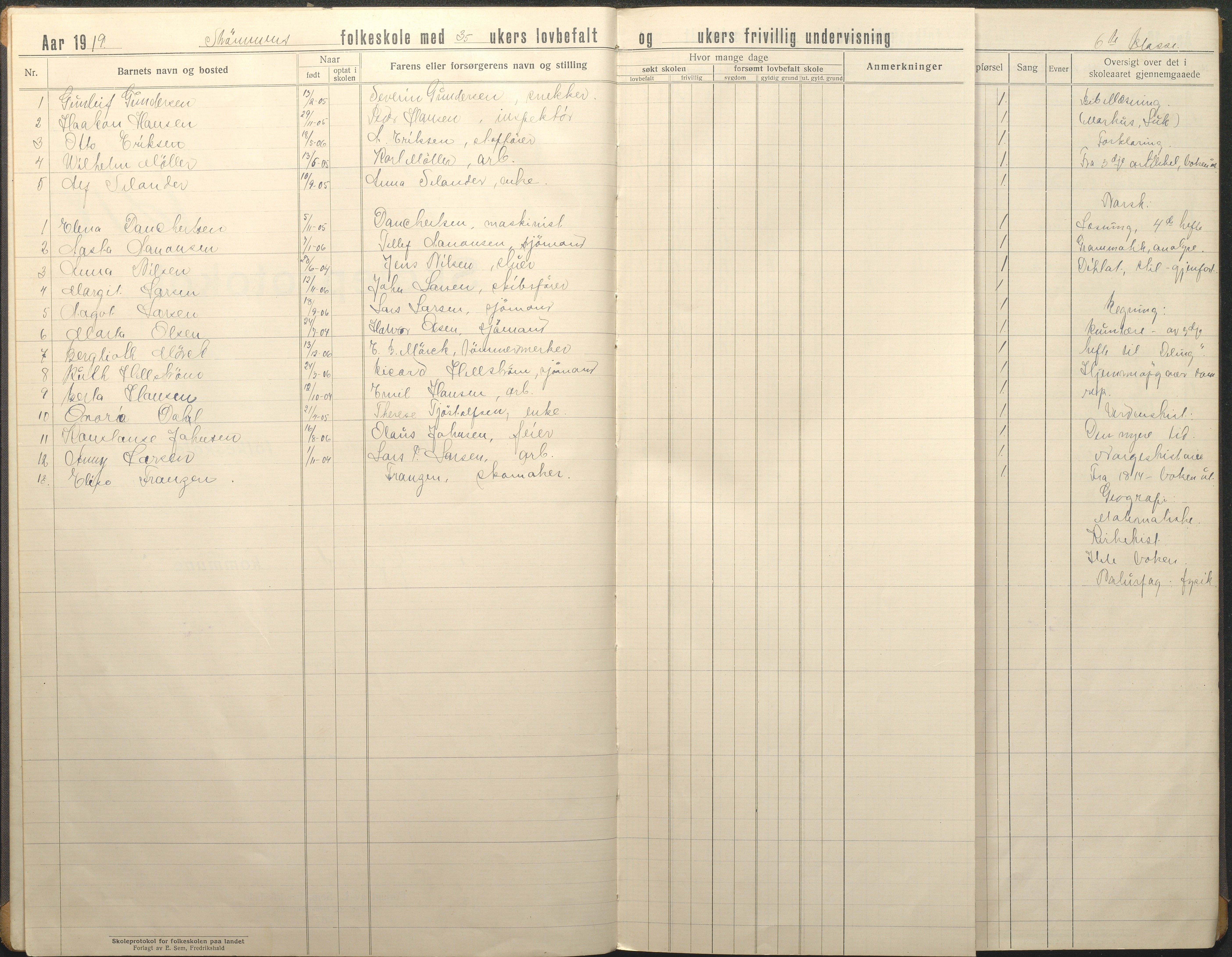 Øyestad kommune frem til 1979, AAKS/KA0920-PK/06/06G/L0012: Skoleprotokoll, 1919-1926