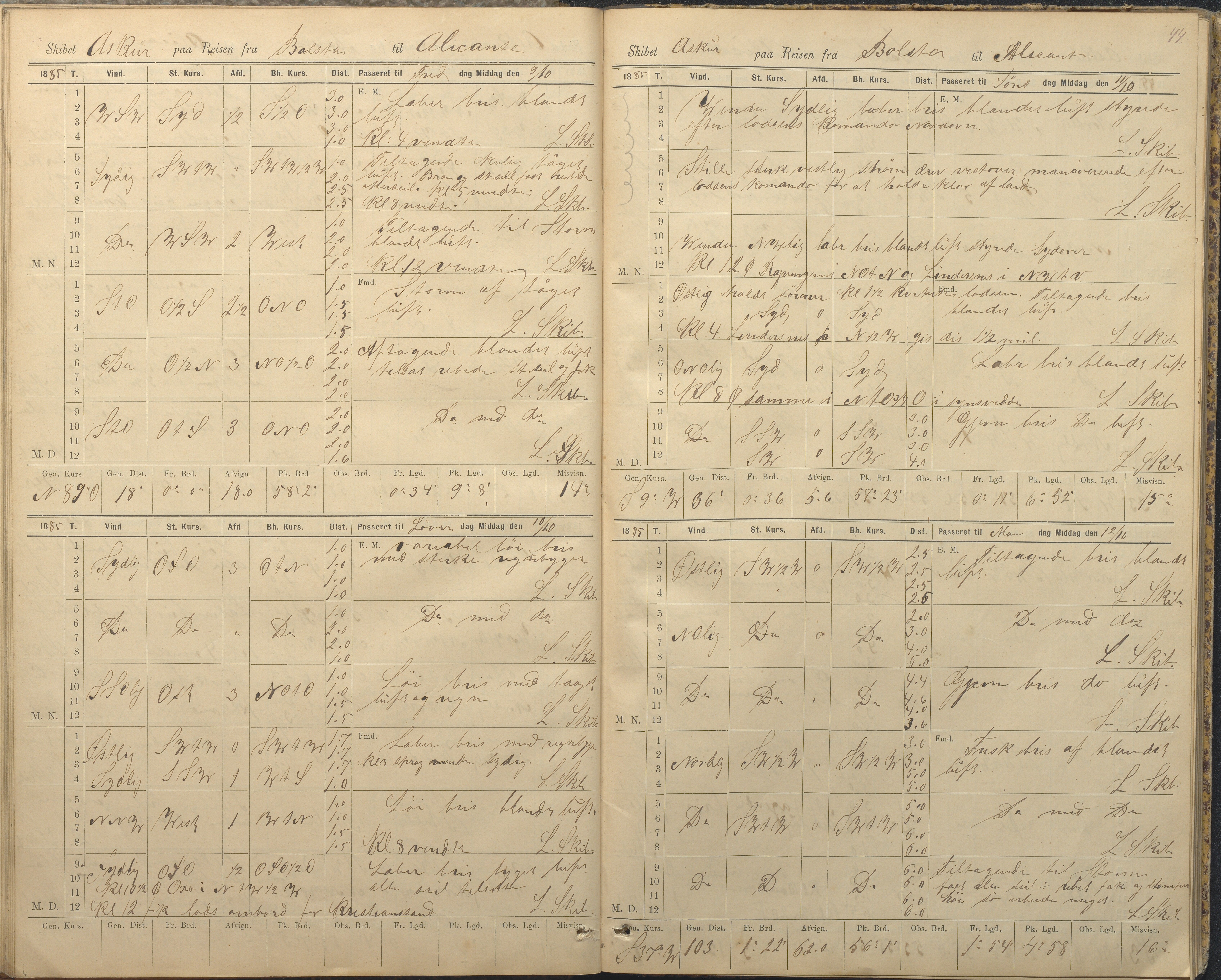 Fartøysarkivet, AAKS/PA-1934/F/L0040: Askur (bark), 1866-1889, p. 44