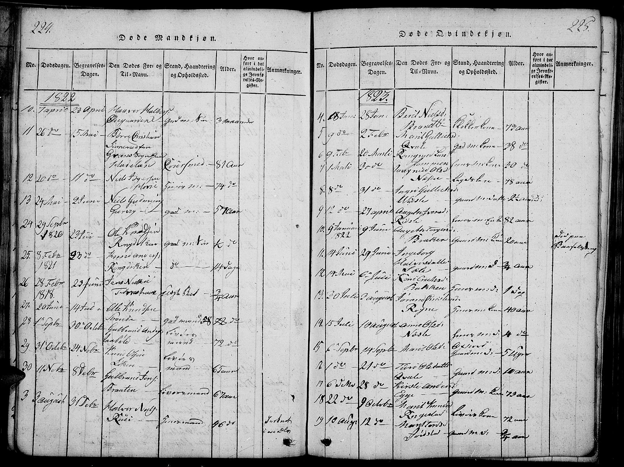 Slidre prestekontor, SAH/PREST-134/H/Ha/Haa/L0002: Parish register (official) no. 2, 1814-1830, p. 224-225
