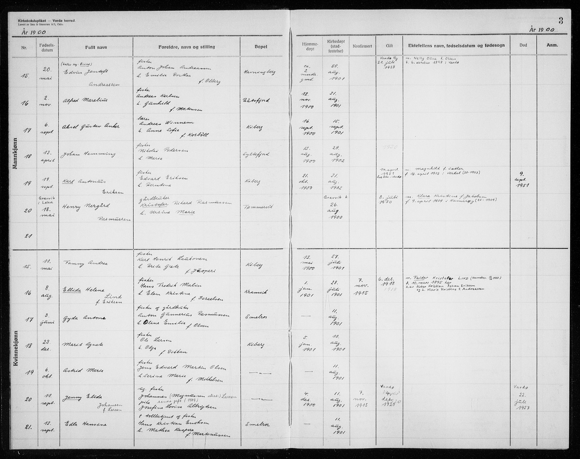 Vardø sokneprestkontor, AV/SATØ-S-1332/H/Hc/L0006kirkerekon: Other parish register no. 6, 1900-1925, p. 3