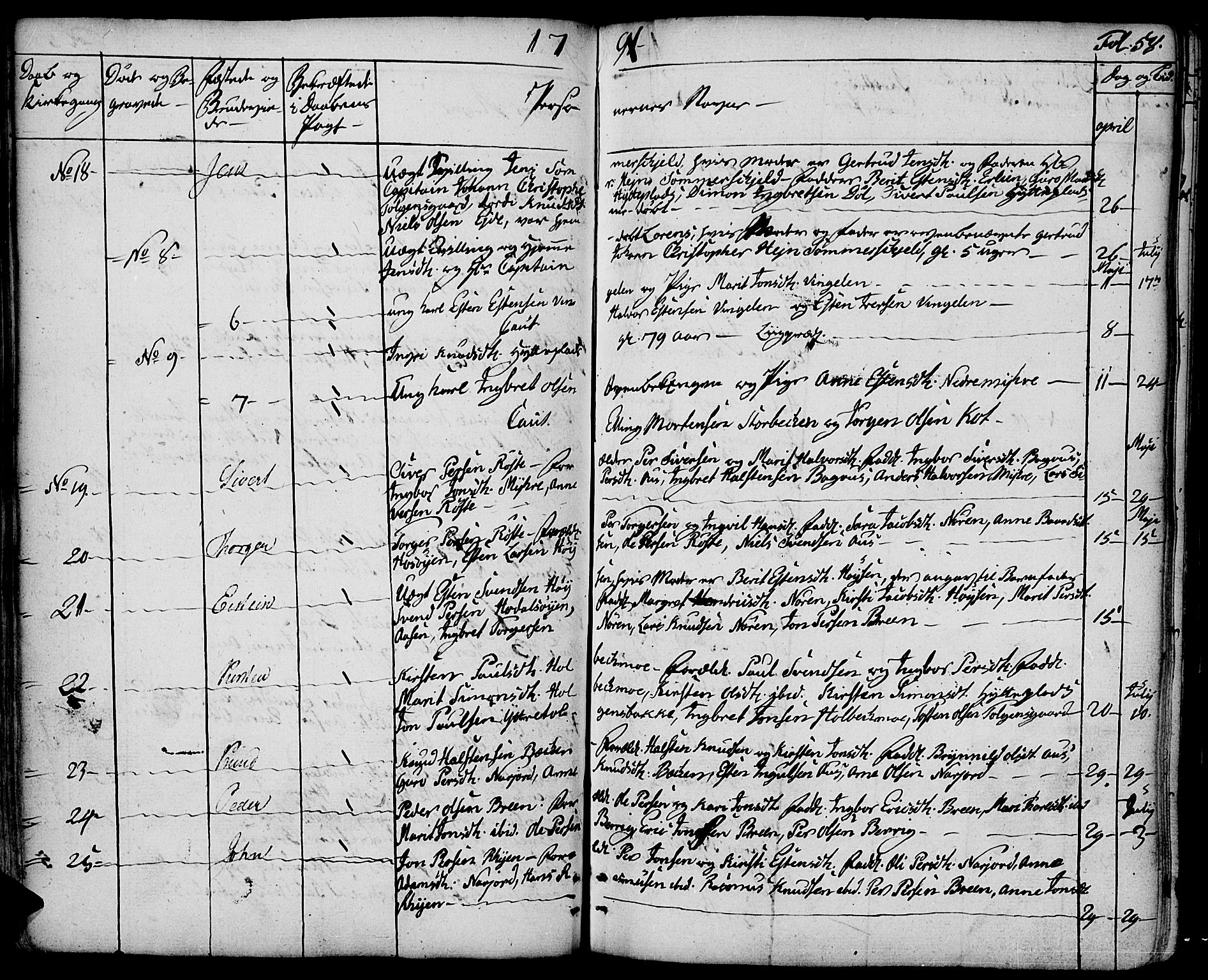 Tolga prestekontor, AV/SAH-PREST-062/K/L0003: Parish register (official) no. 3, 1786-1814, p. 58