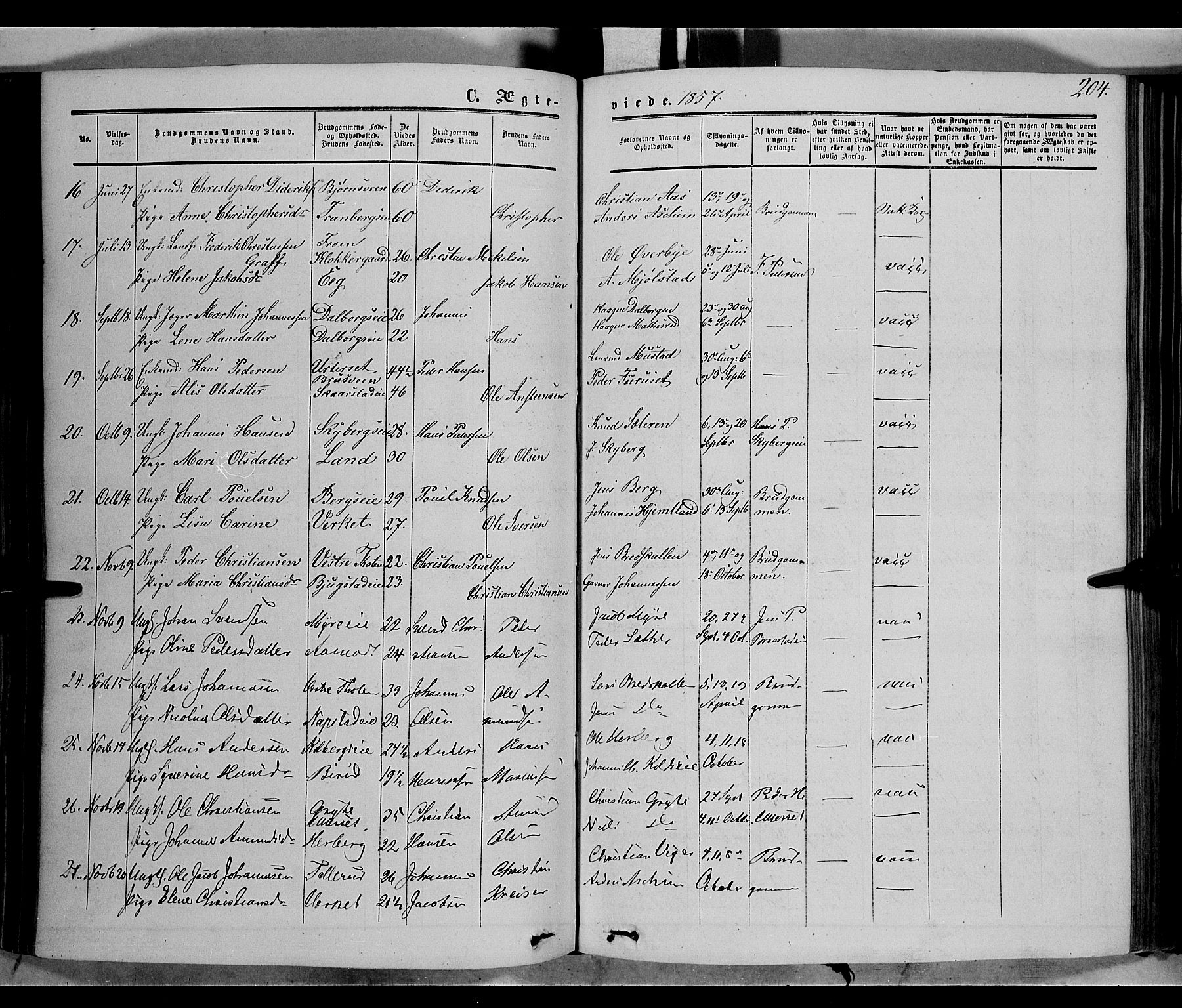 Vardal prestekontor, SAH/PREST-100/H/Ha/Haa/L0006: Parish register (official) no. 6, 1854-1866, p. 204