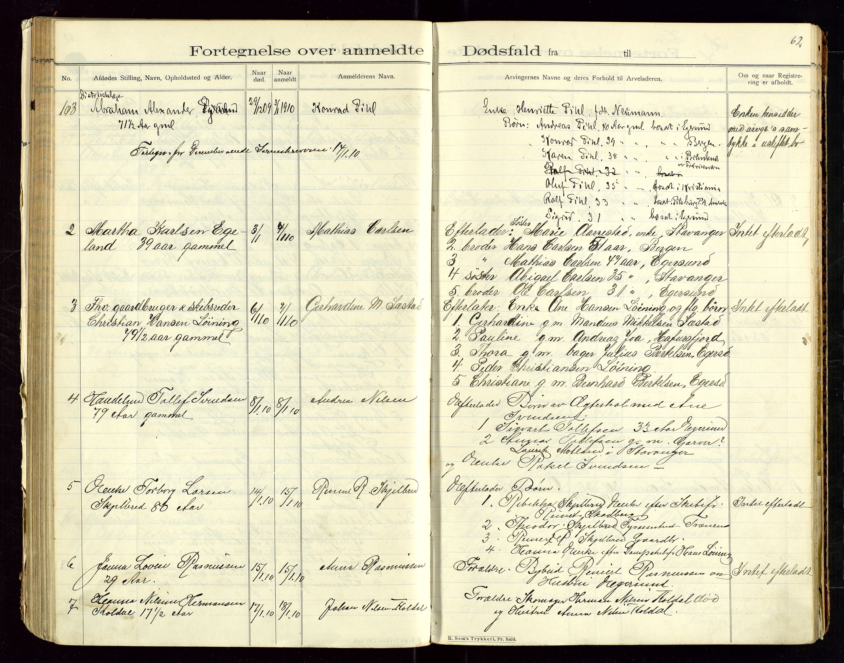 Eigersund lensmannskontor, SAST/A-100171/Gga/L0005: "Dødsfalds-Protokol" m/alfabetisk navneregister, 1905-1913, p. 62