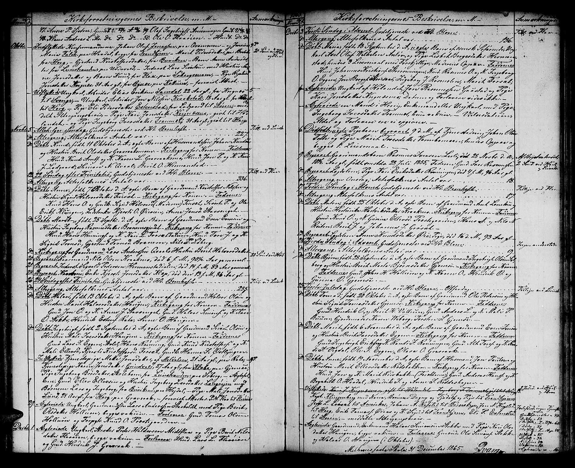 Ministerialprotokoller, klokkerbøker og fødselsregistre - Sør-Trøndelag, SAT/A-1456/691/L1093: Parish register (copy) no. 691C04, 1852-1879, p. 83