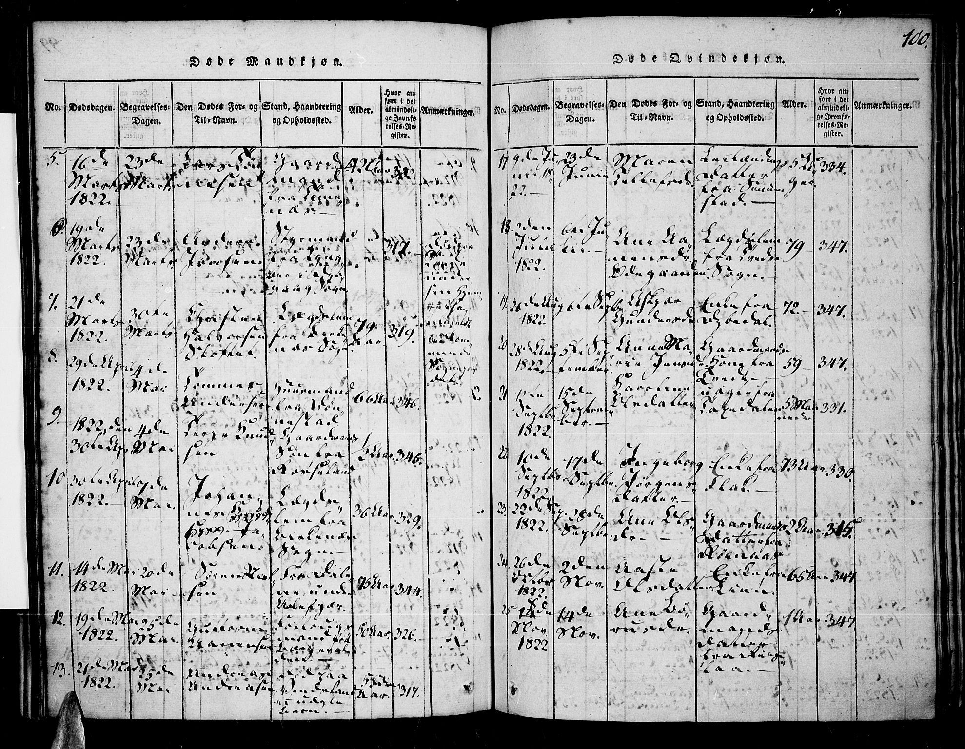 Tveit sokneprestkontor, AV/SAK-1111-0043/F/Fa/L0002: Parish register (official) no. A 2, 1820-1830, p. 100