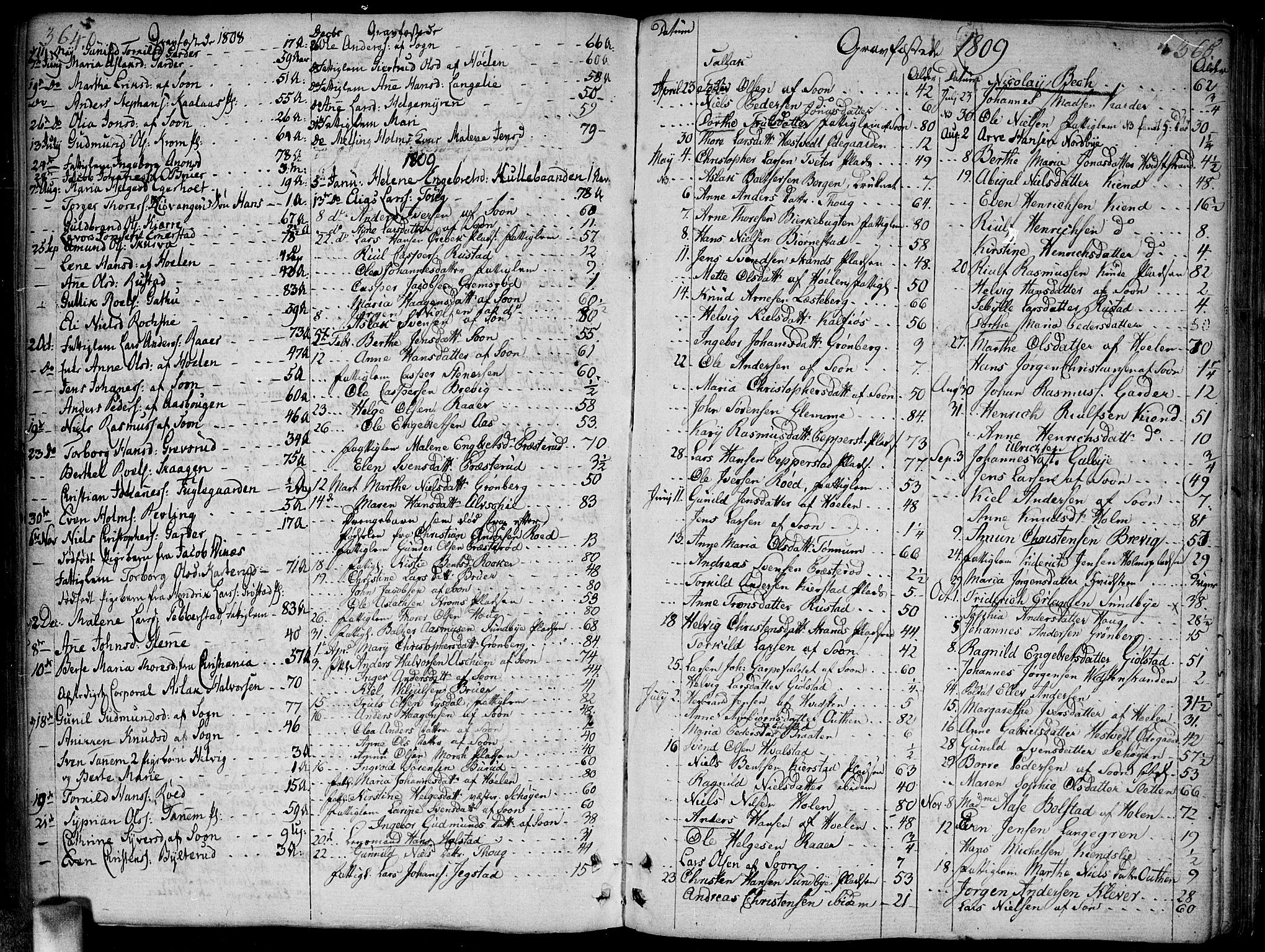 Vestby prestekontor Kirkebøker, AV/SAO-A-10893/F/Fa/L0004: Parish register (official) no. I 4, 1797-1813, p. 364-365