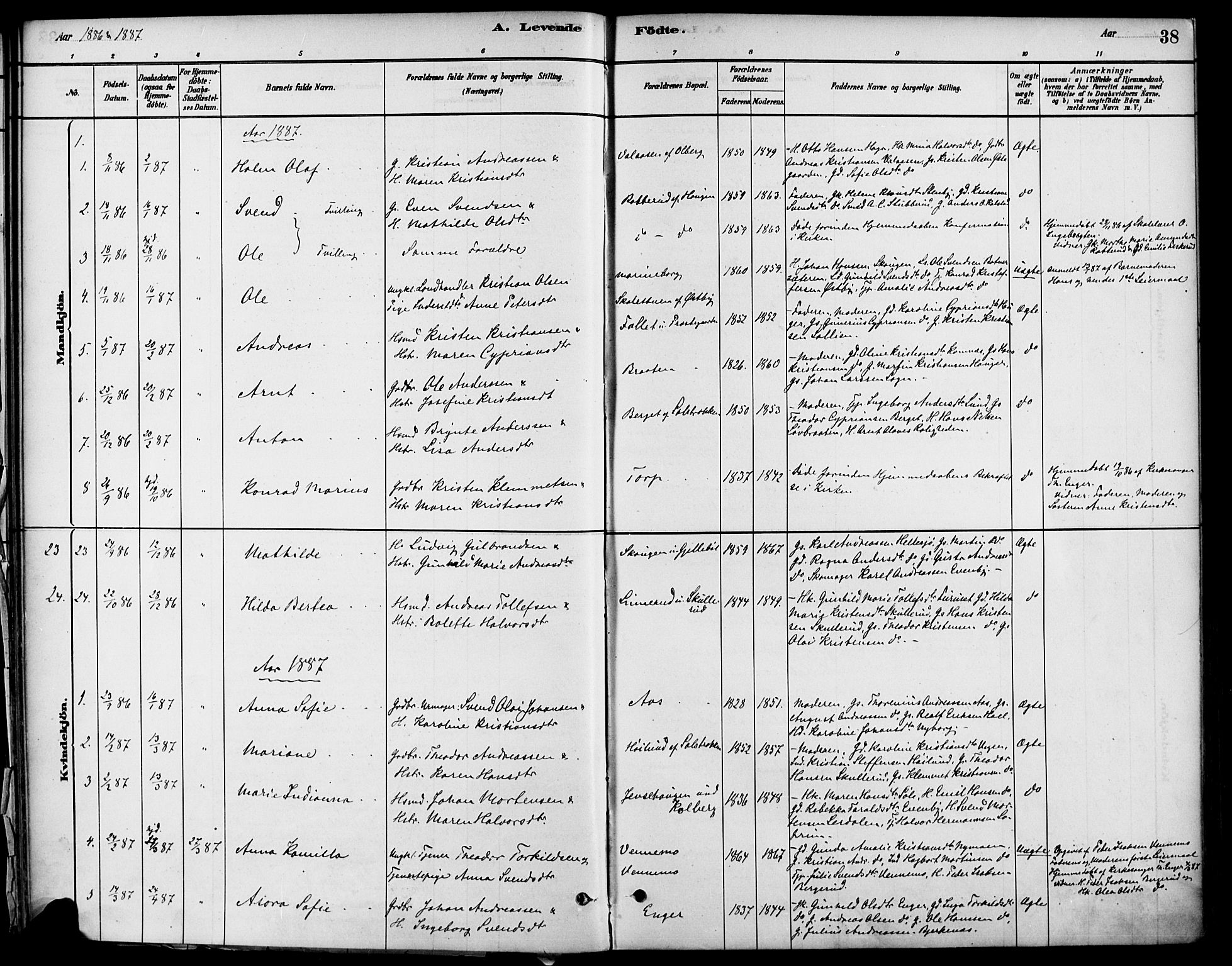 Høland prestekontor Kirkebøker, SAO/A-10346a/F/Fb/L0001: Parish register (official) no. II 1, 1880-1897, p. 38