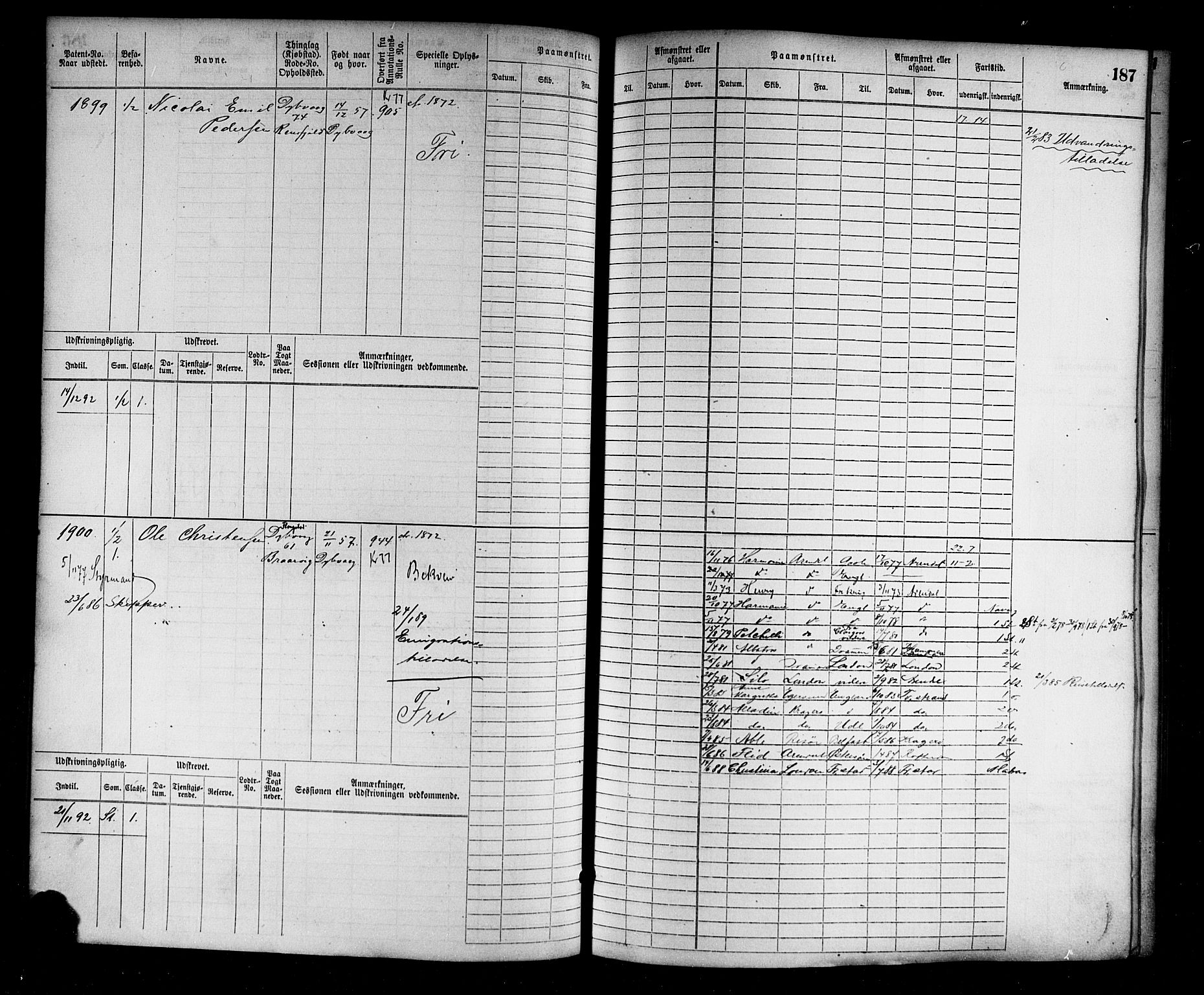 Tvedestrand mønstringskrets, AV/SAK-2031-0011/F/Fb/L0003: Hovedrulle nr 1529-2289, R-4, 1870-1910, p. 189