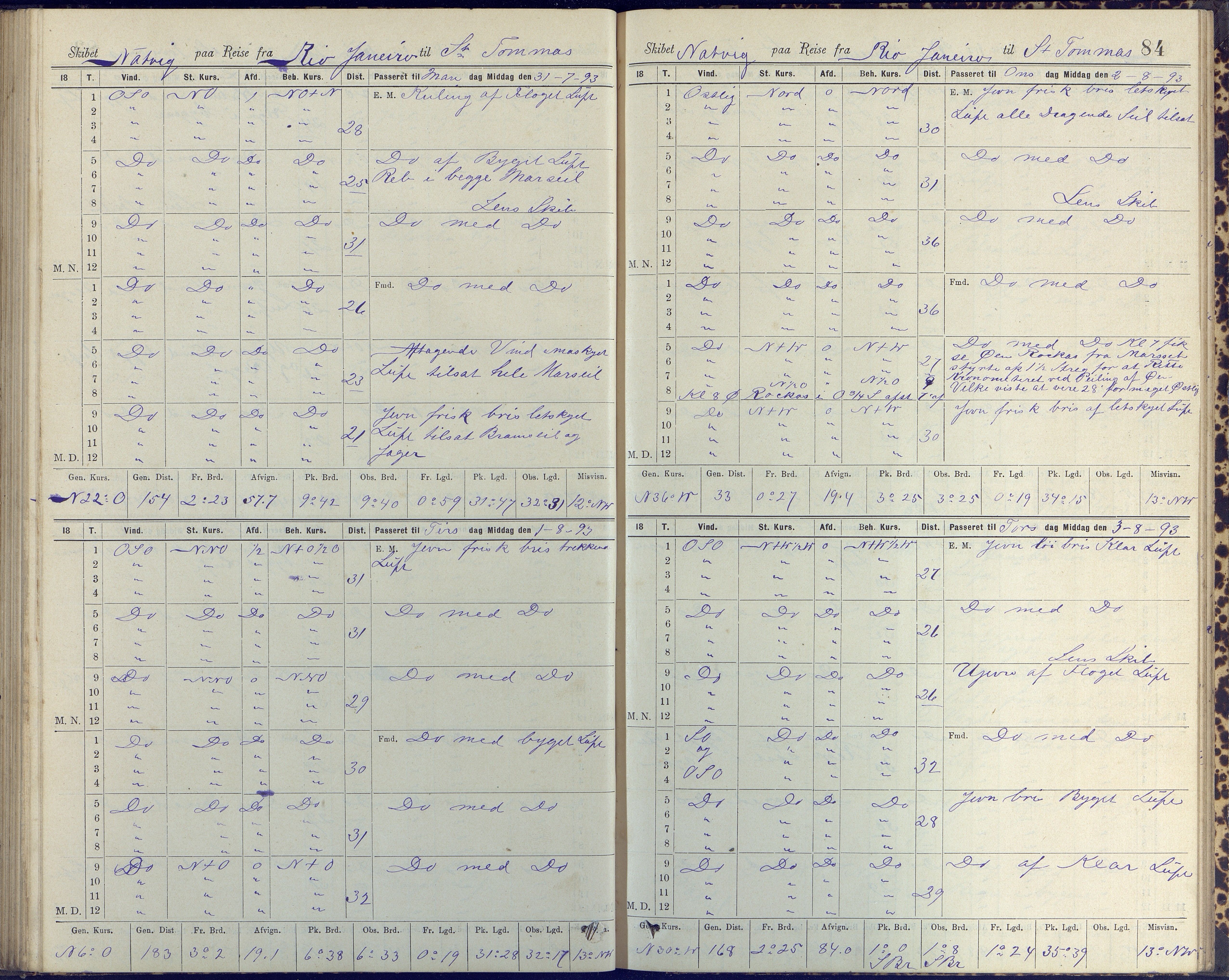 Fartøysarkivet, AAKS/PA-1934/F/L0223: Natvig (bark), 1875-1904, p. 84