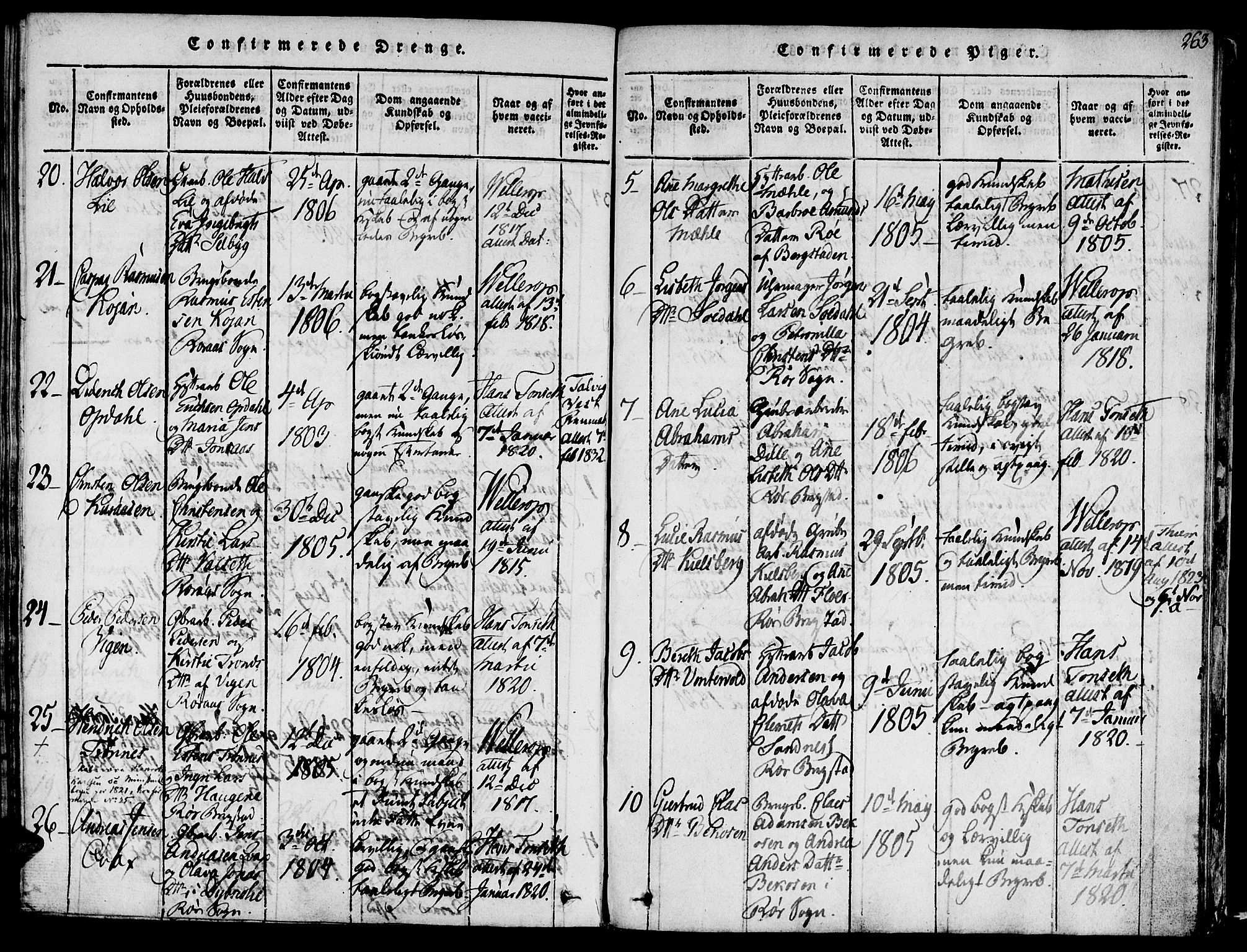 Ministerialprotokoller, klokkerbøker og fødselsregistre - Sør-Trøndelag, SAT/A-1456/681/L0929: Parish register (official) no. 681A07, 1817-1828, p. 263