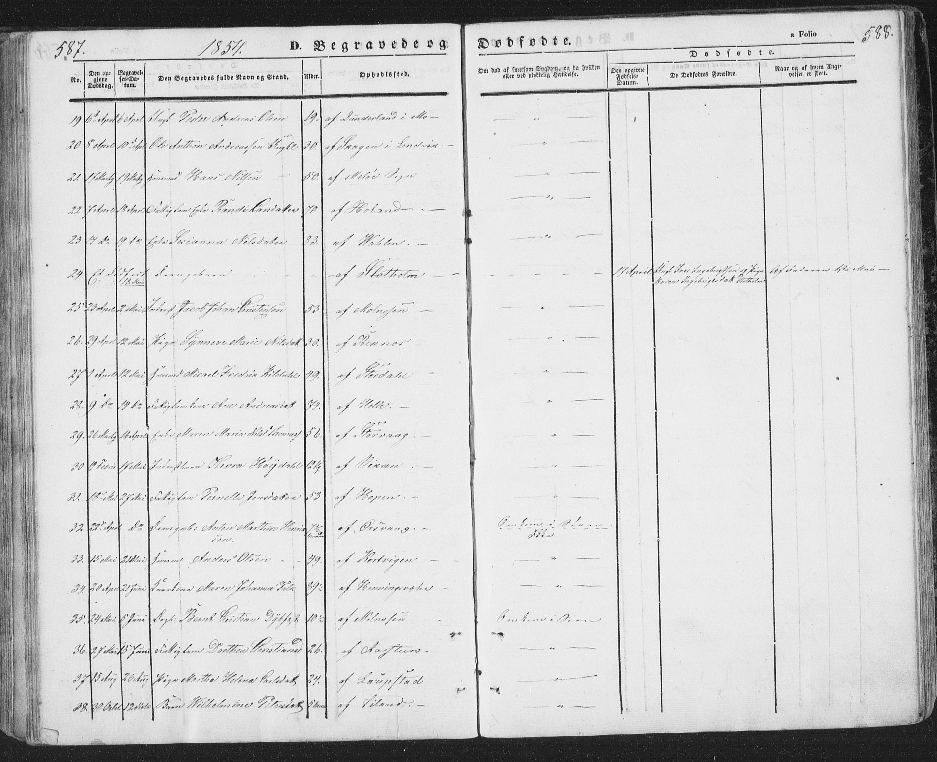 Ministerialprotokoller, klokkerbøker og fødselsregistre - Nordland, SAT/A-1459/874/L1072: Parish register (copy) no. 874C01, 1843-1859, p. 587-588