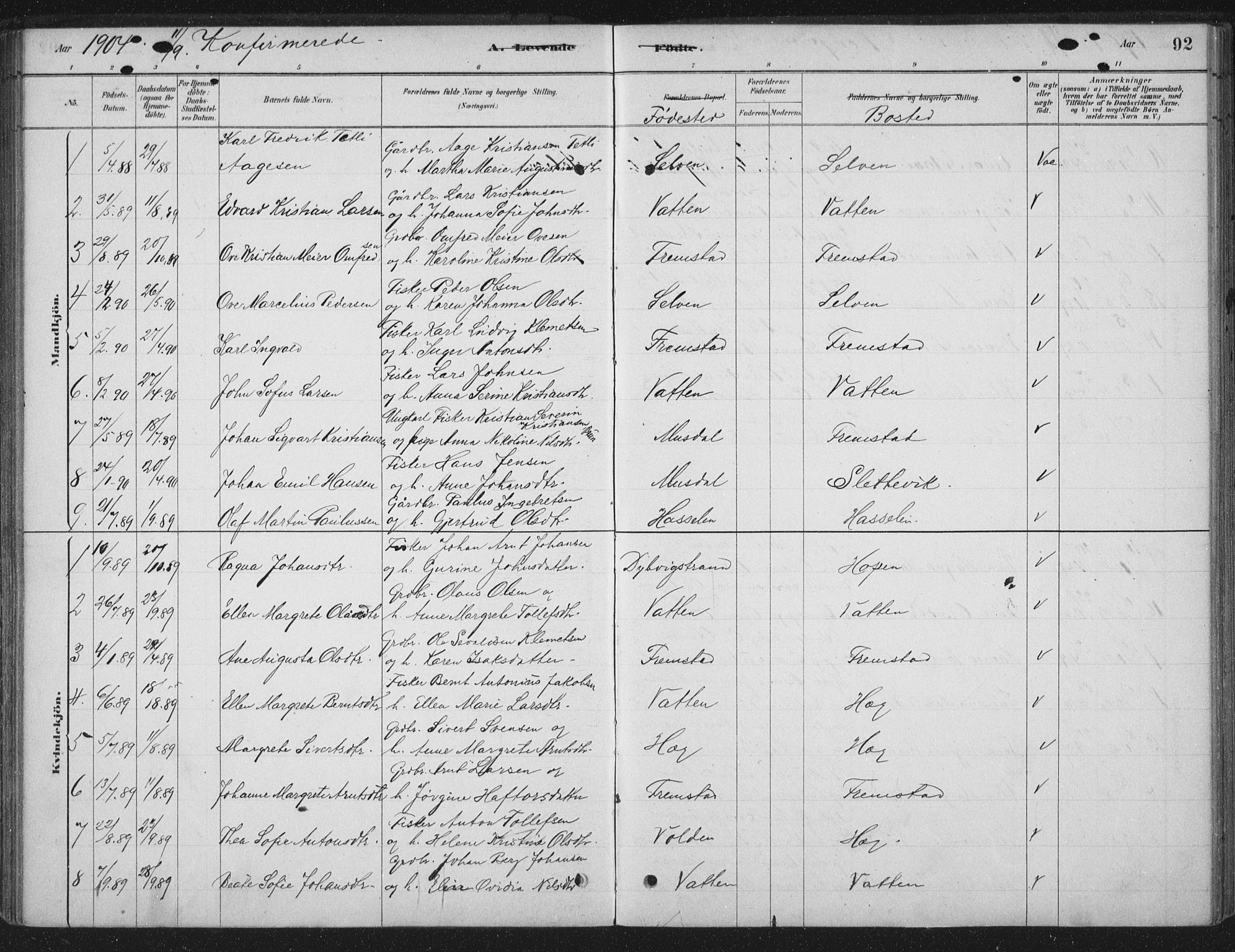 Ministerialprotokoller, klokkerbøker og fødselsregistre - Sør-Trøndelag, SAT/A-1456/662/L0755: Parish register (official) no. 662A01, 1879-1905, p. 92