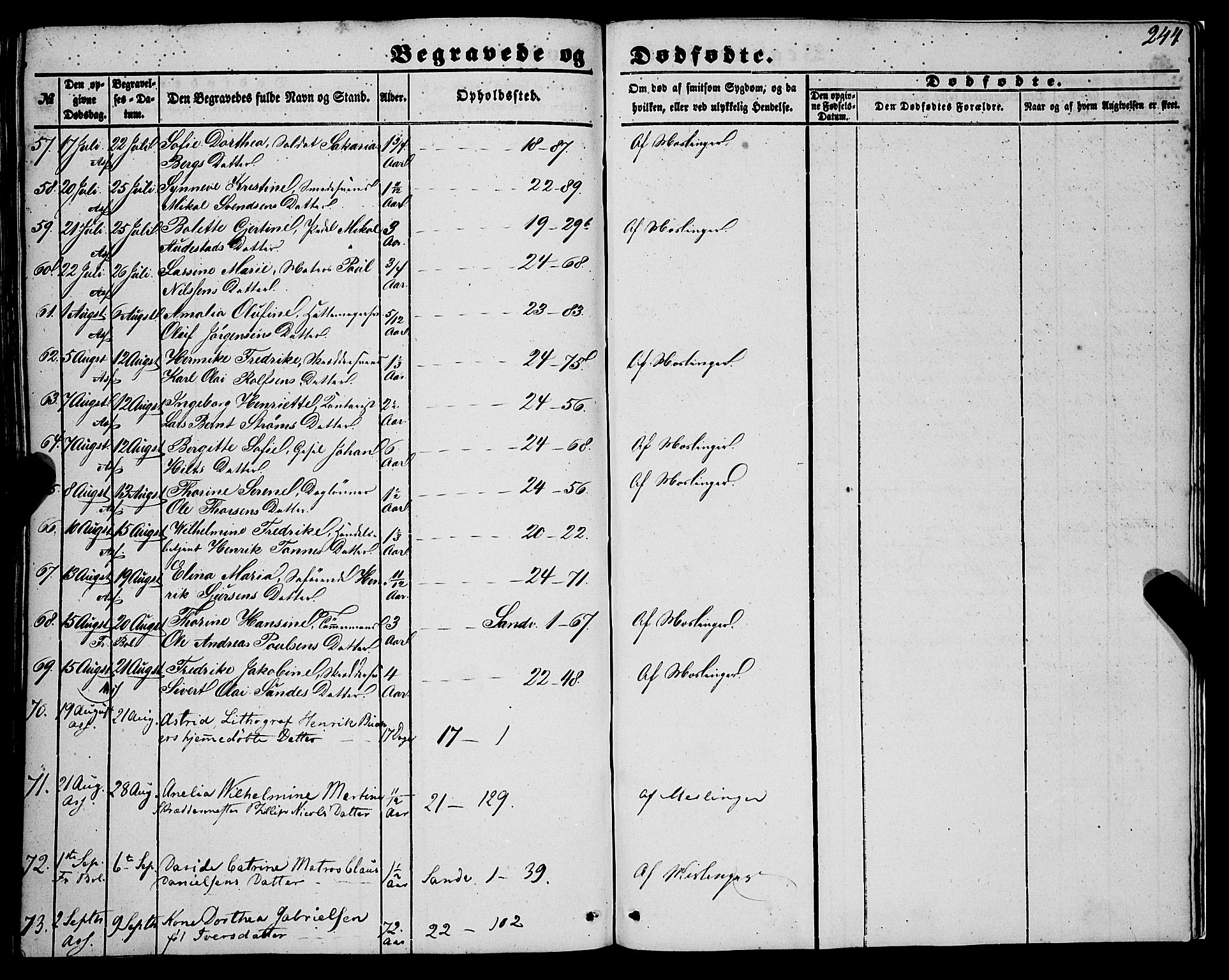 Korskirken sokneprestembete, AV/SAB-A-76101/H/Haa: Parish register (official) no. E 2, 1848-1862, p. 244