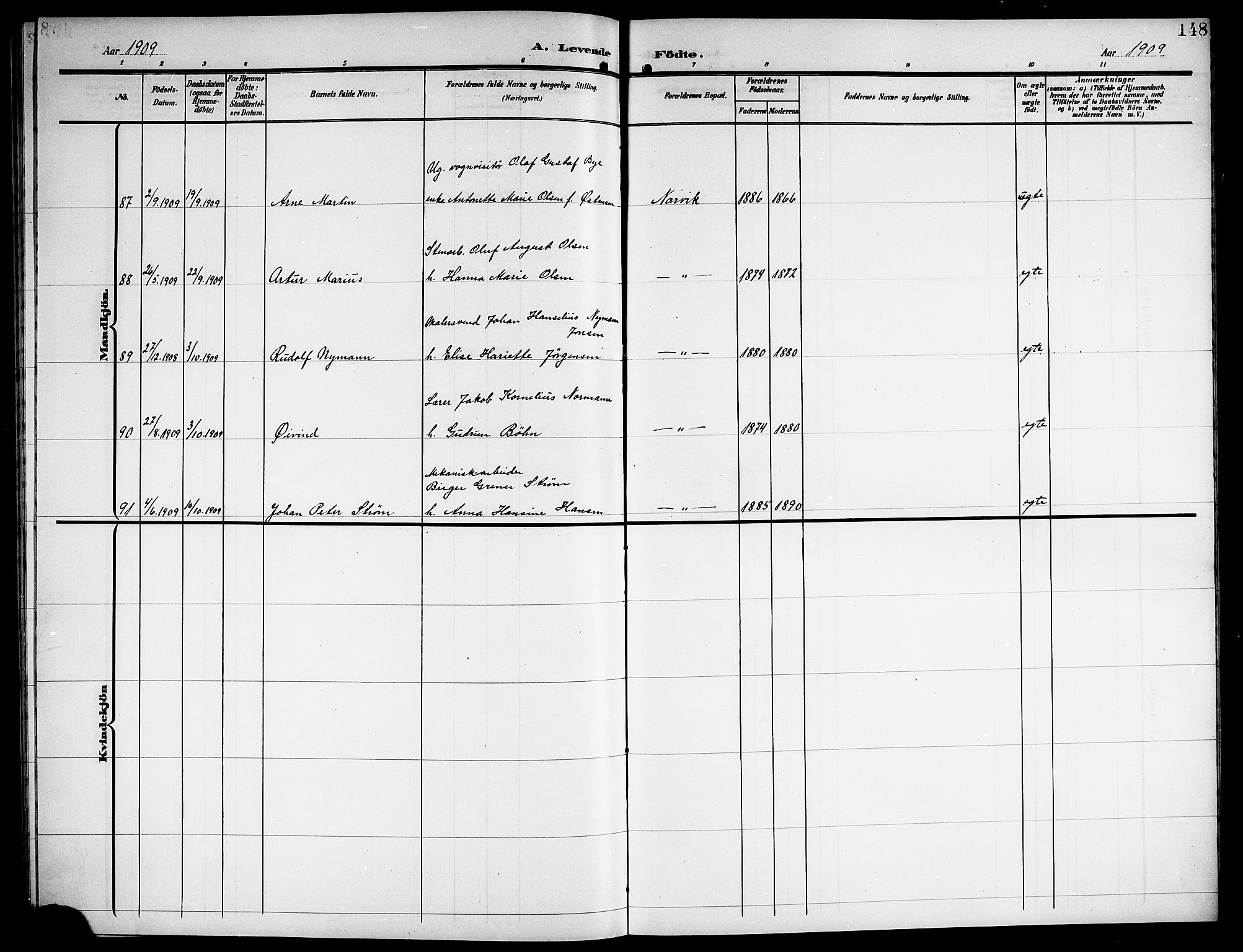 Ministerialprotokoller, klokkerbøker og fødselsregistre - Nordland, SAT/A-1459/871/L1012: Parish register (copy) no. 871C01, 1902-1909, p. 148