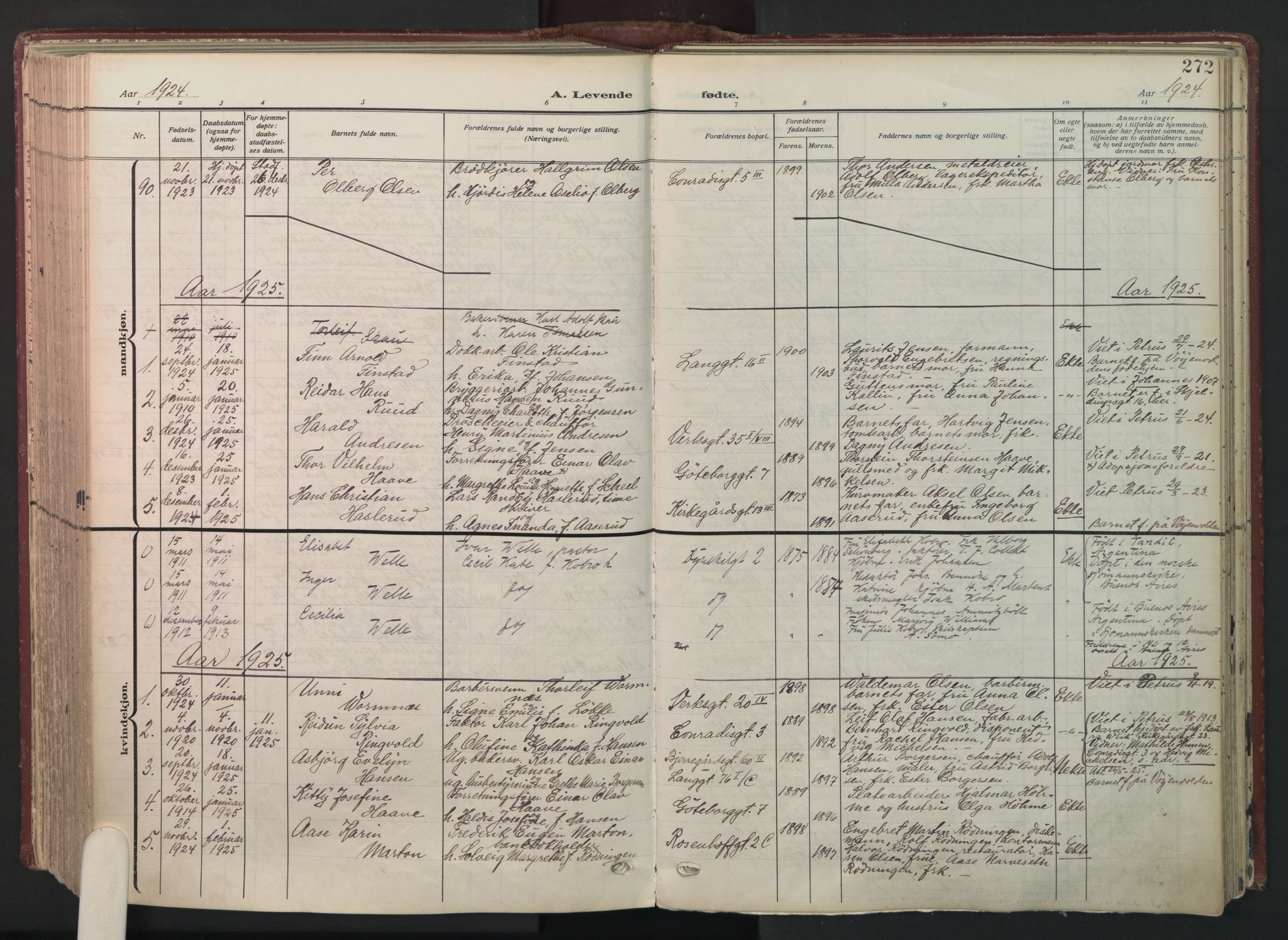 Petrus prestekontor Kirkebøker, SAO/A-10872/F/Fa/L0012: Parish register (official) no. 12, 1909-1936, p. 272