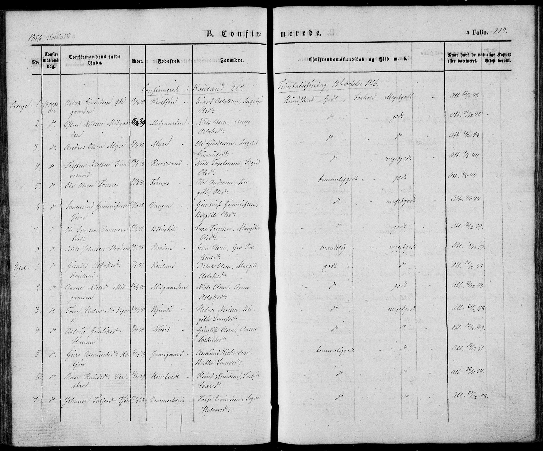 Vinje kirkebøker, SAKO/A-312/F/Fa/L0004: Parish register (official) no. I 4, 1843-1869, p. 214